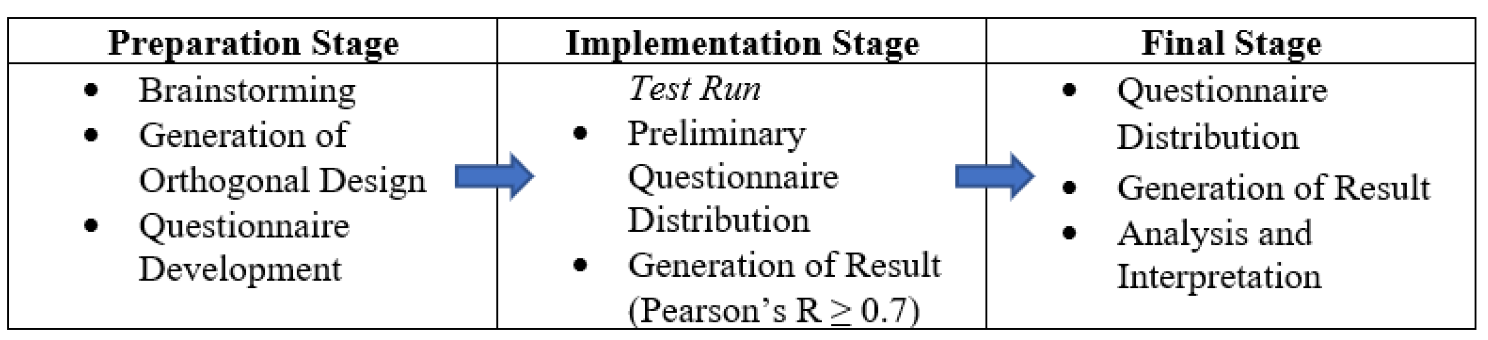Sustainability 13 10481 g002