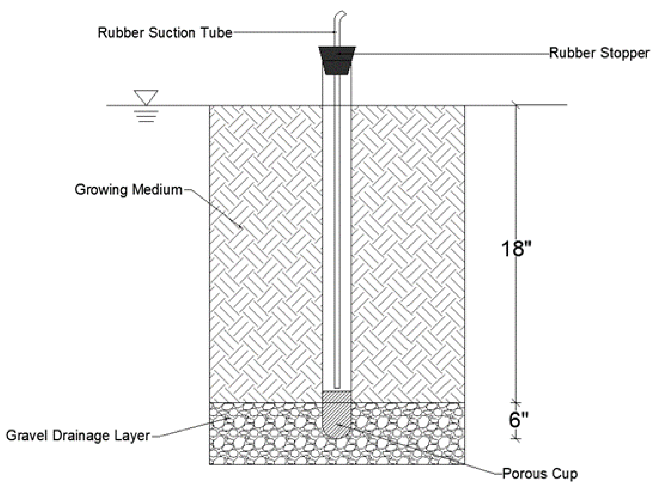 Sustainability 13 10484 g007