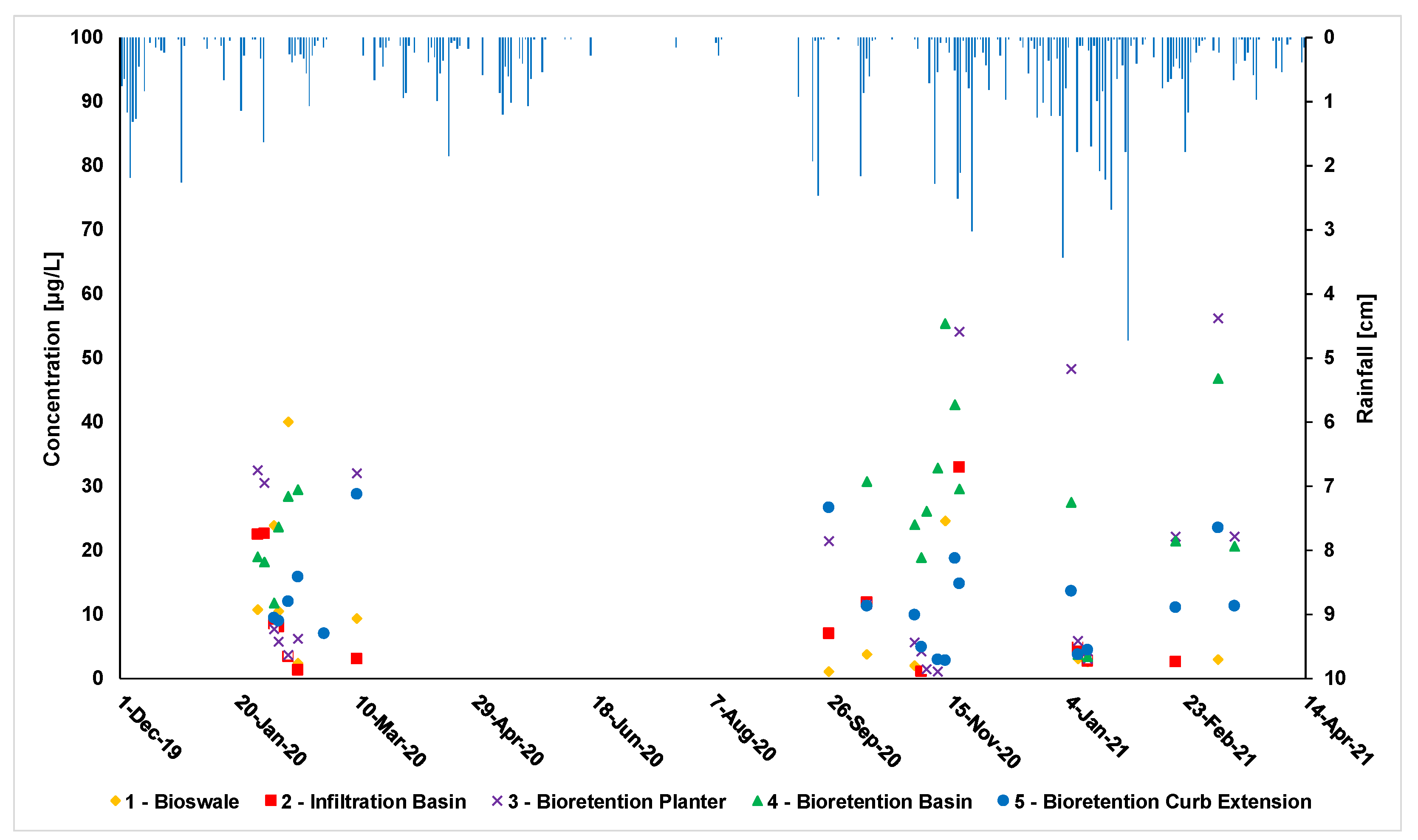 Sustainability 13 10484 g009