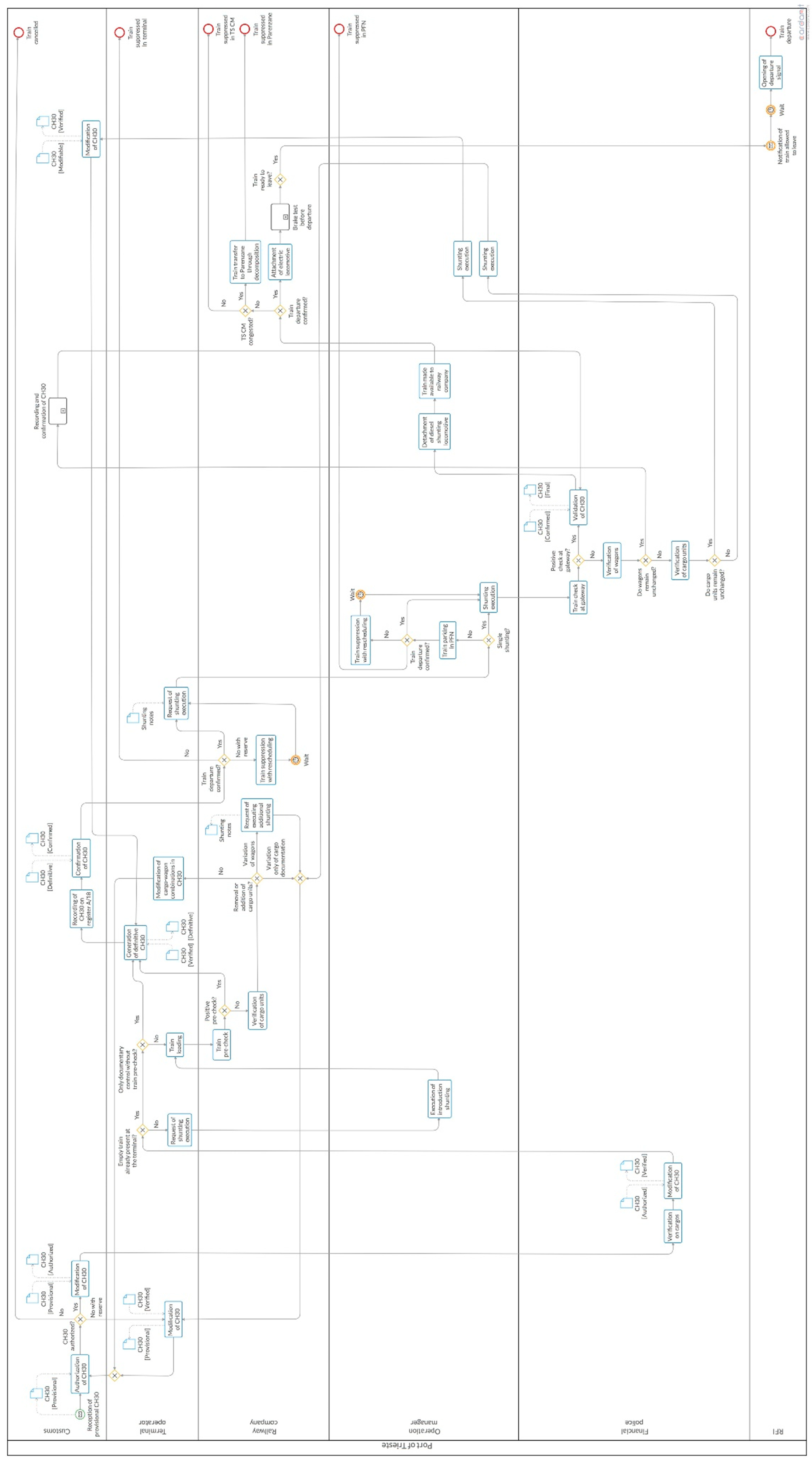 Sustainability 13 10490 g002