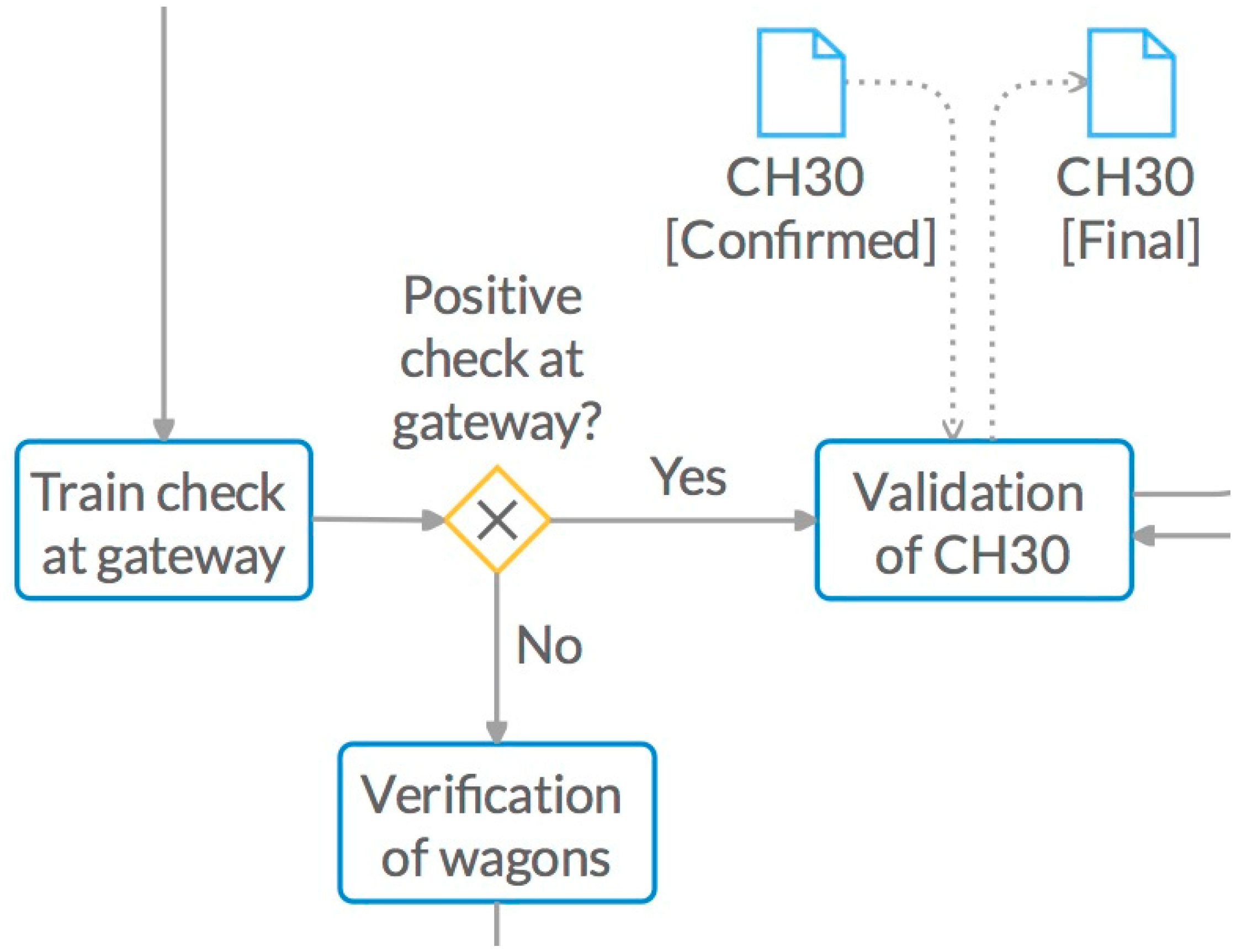 Sustainability 13 10490 g003