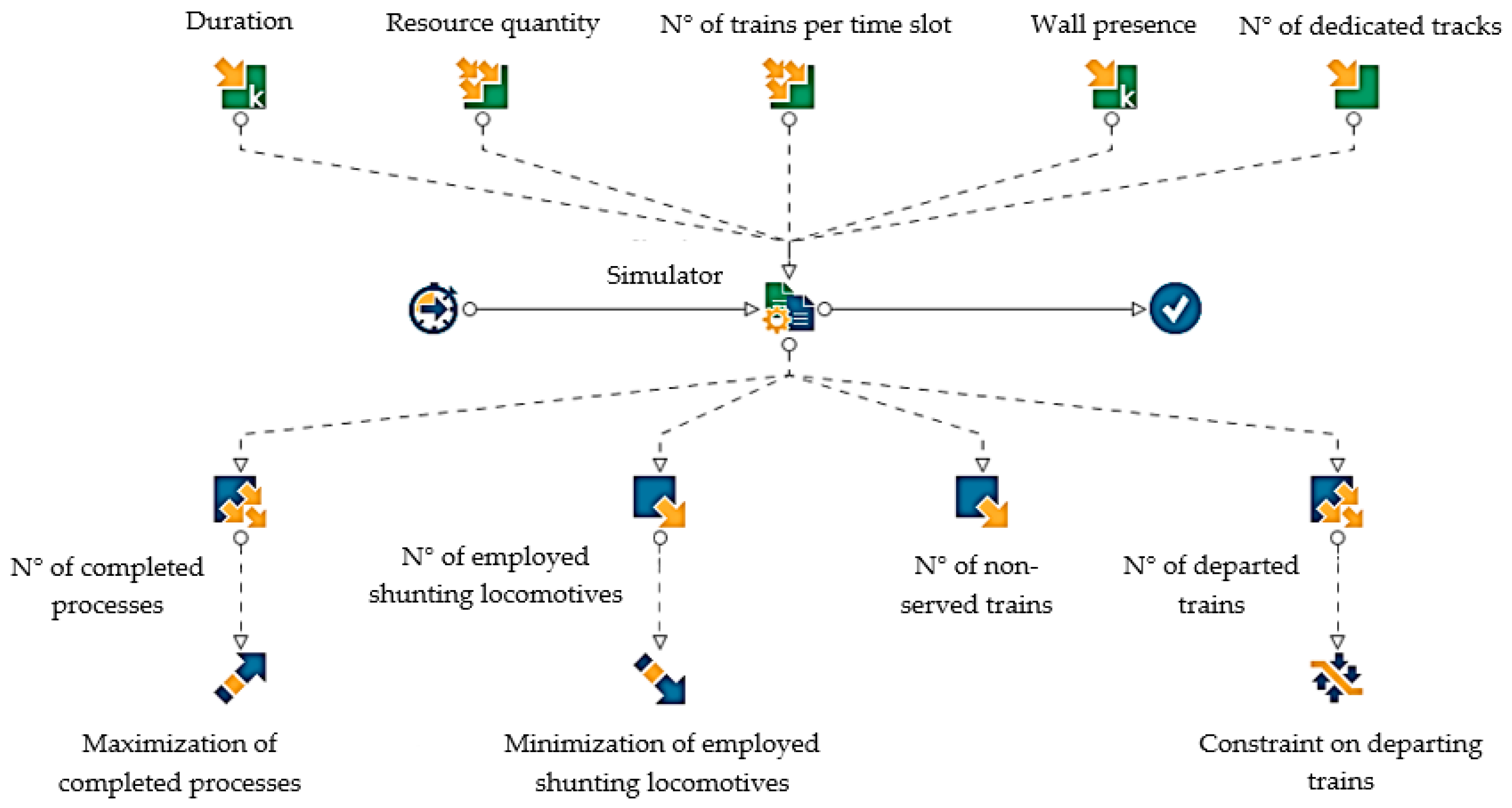Sustainability 13 10490 g004