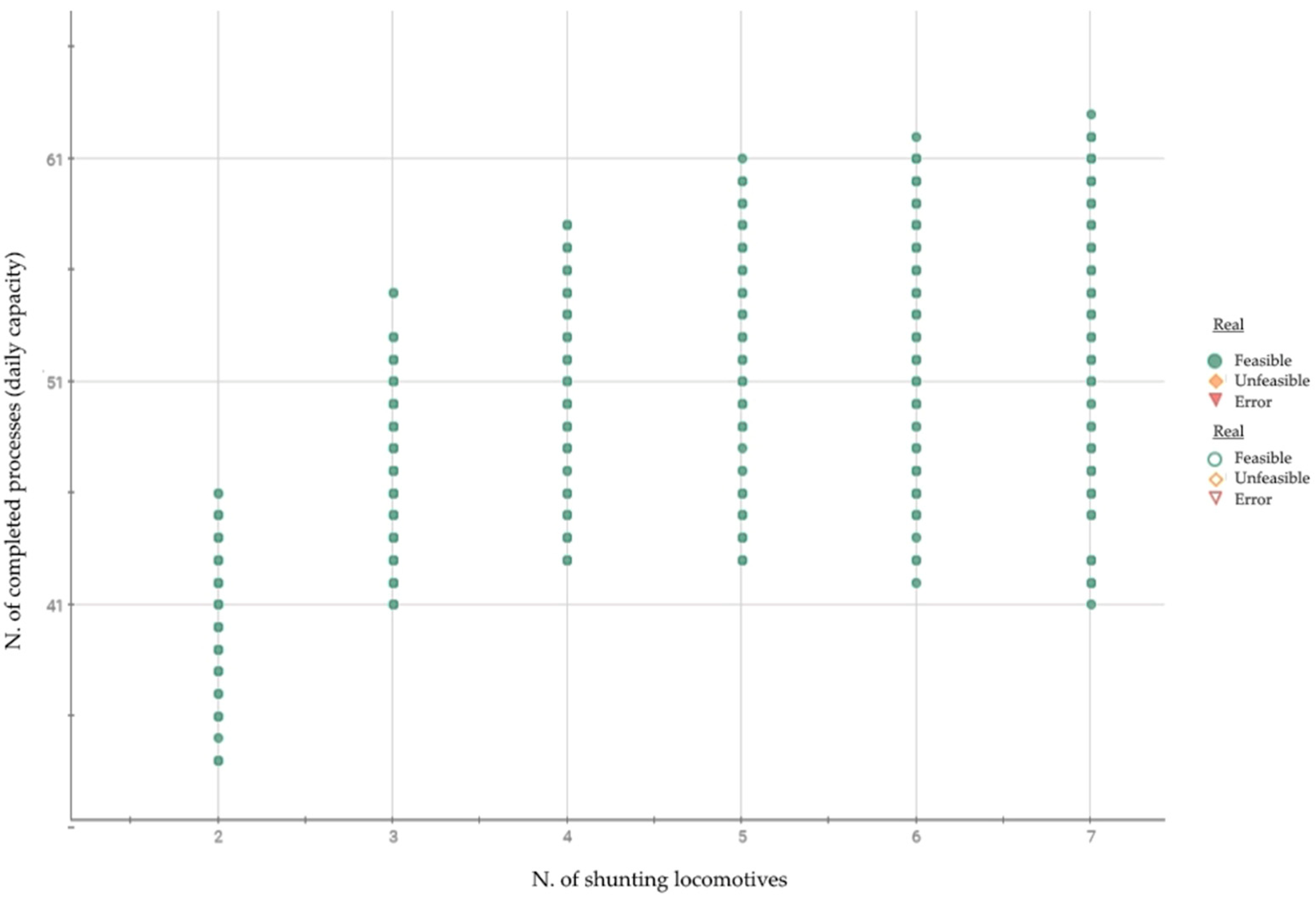 Sustainability 13 10490 g006