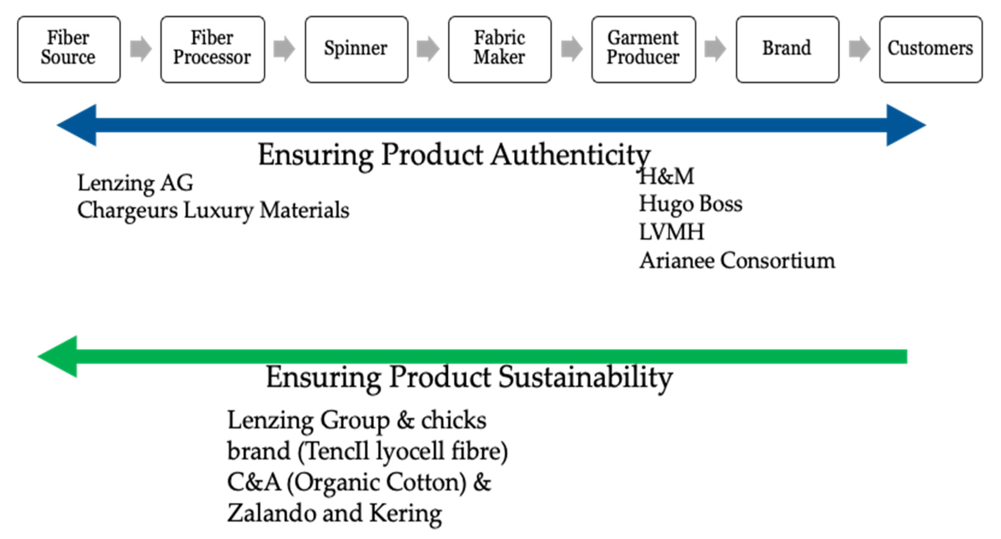 Sustainability 13 10496 g002