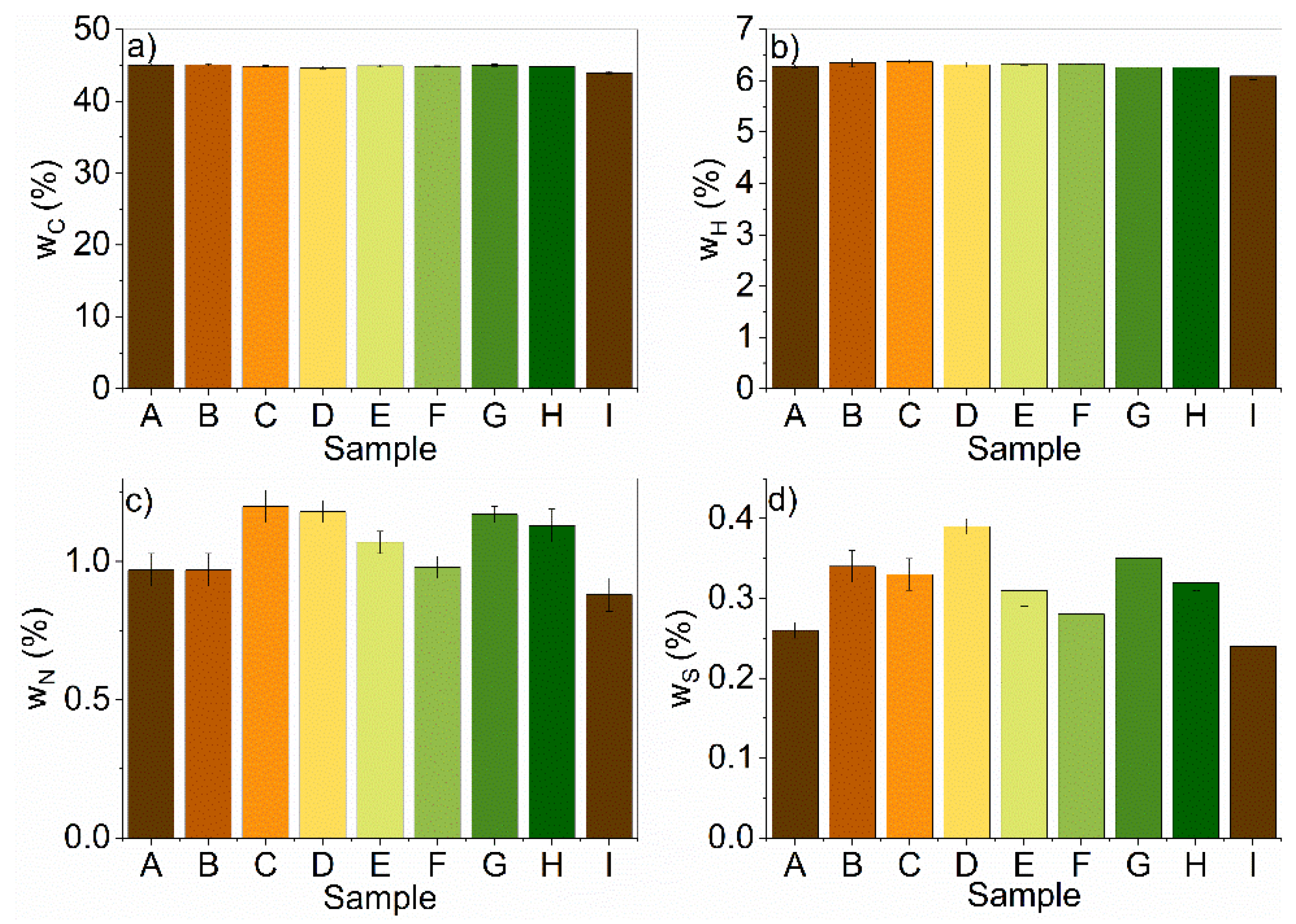 Sustainability 13 10504 g001