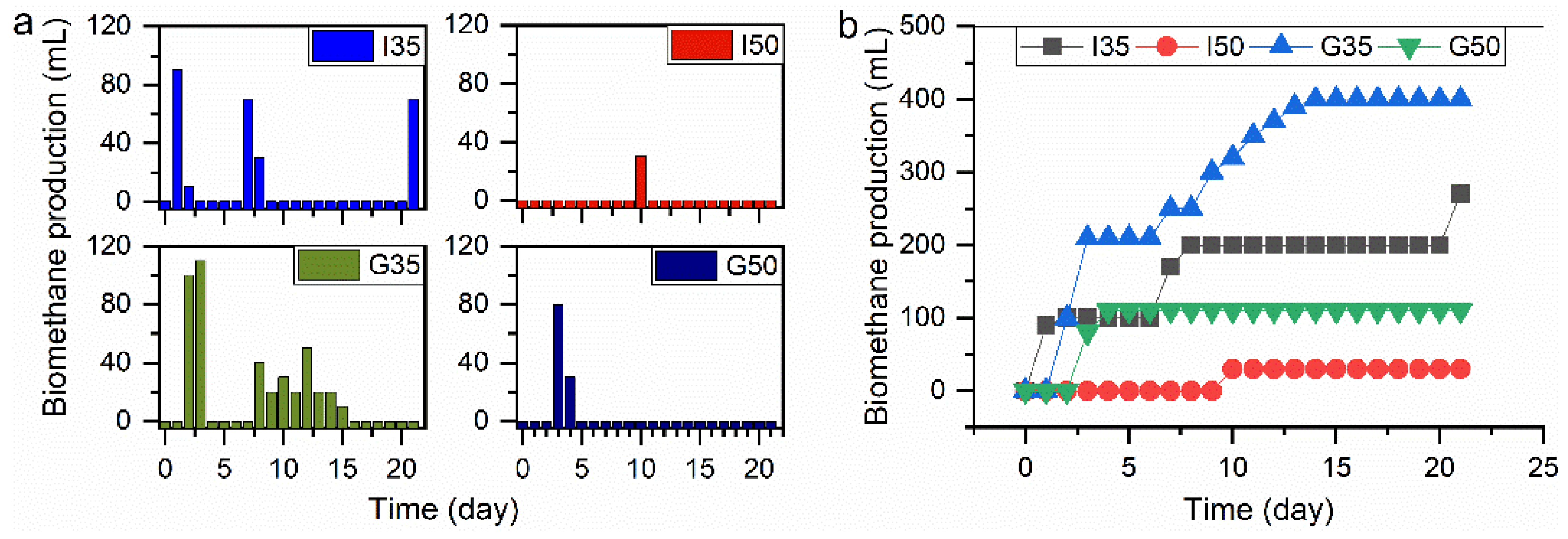 Sustainability 13 10504 g005