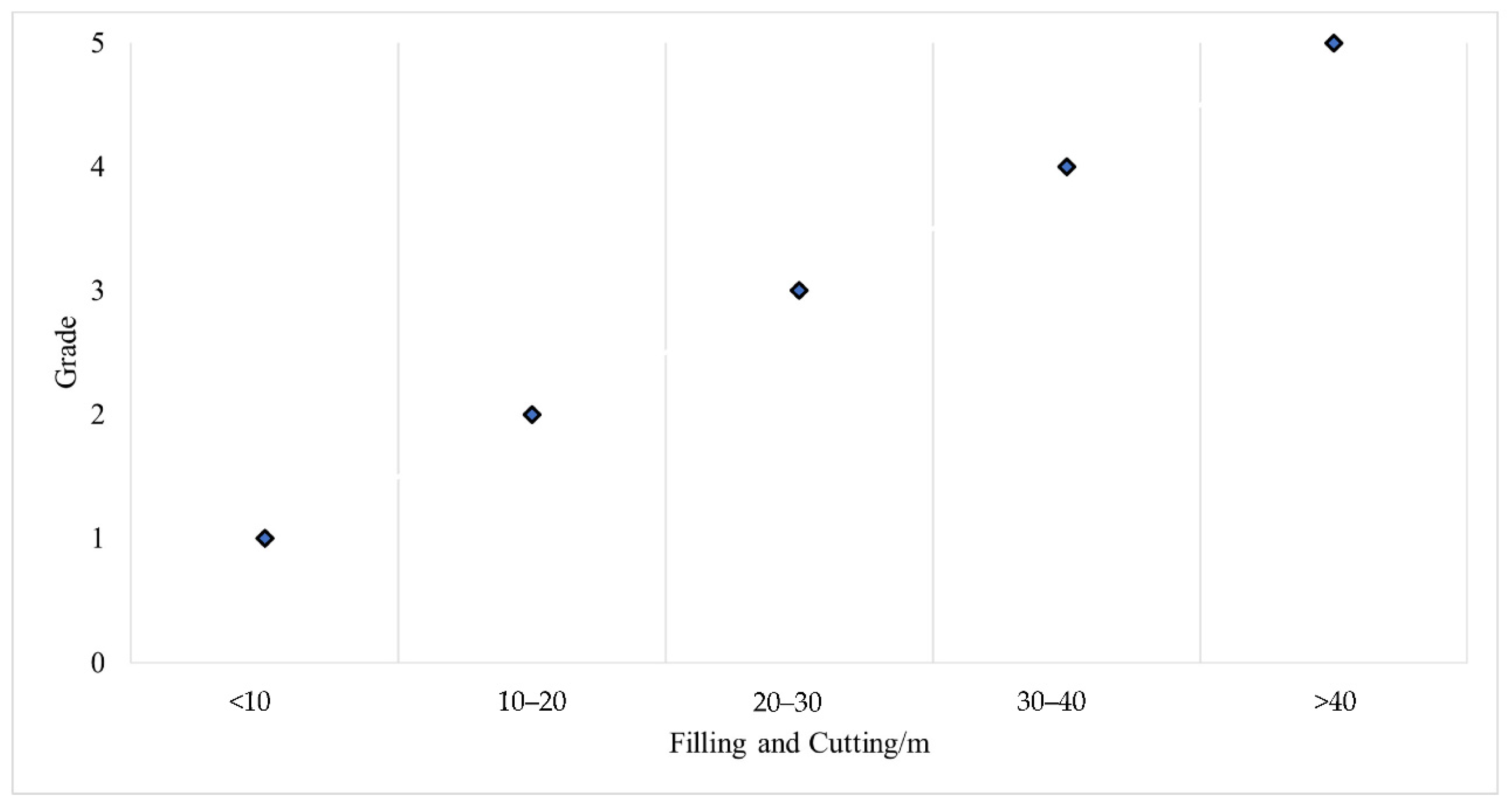 Sustainability 13 10521 g003