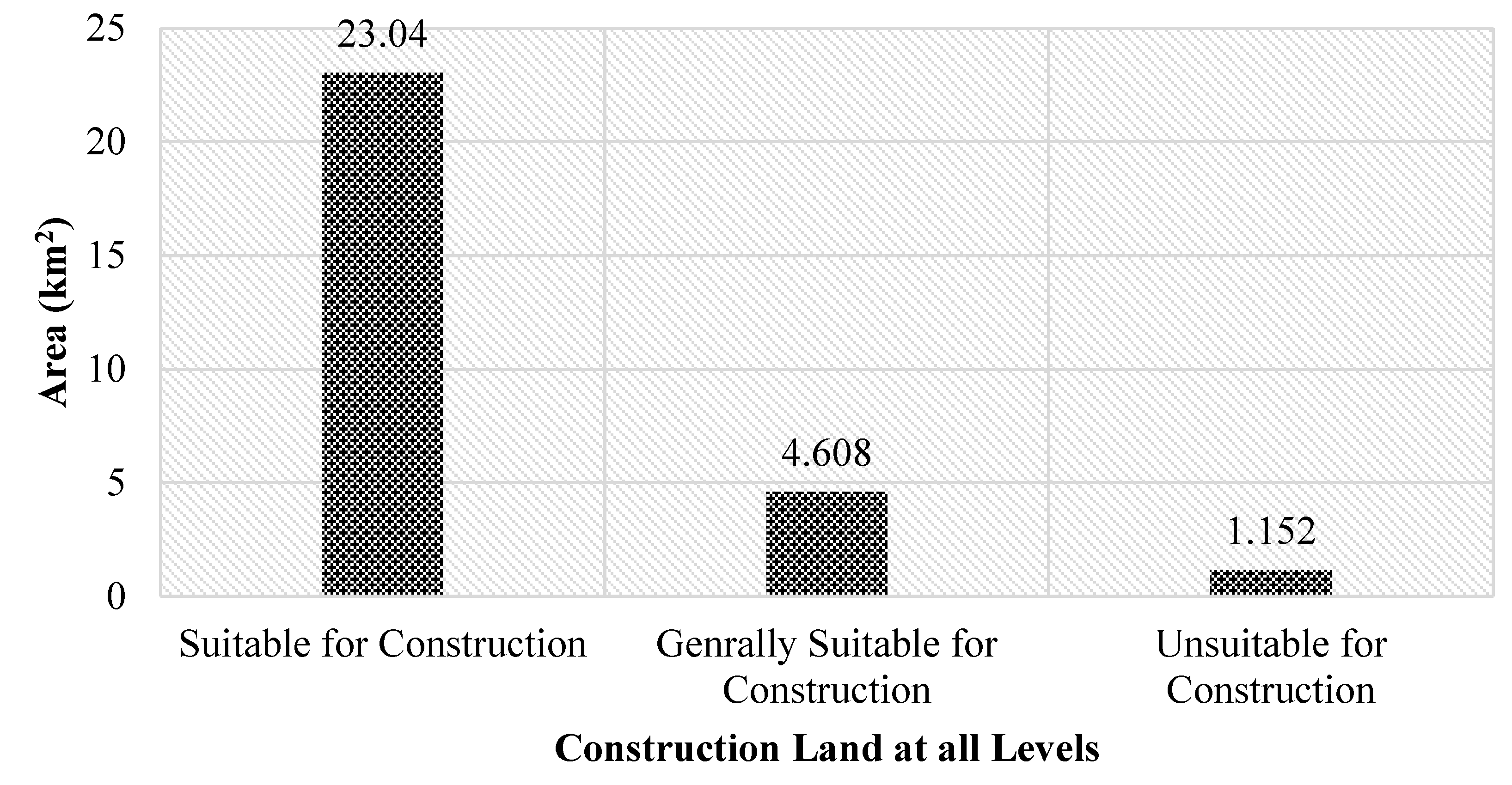 Sustainability 13 10521 g007