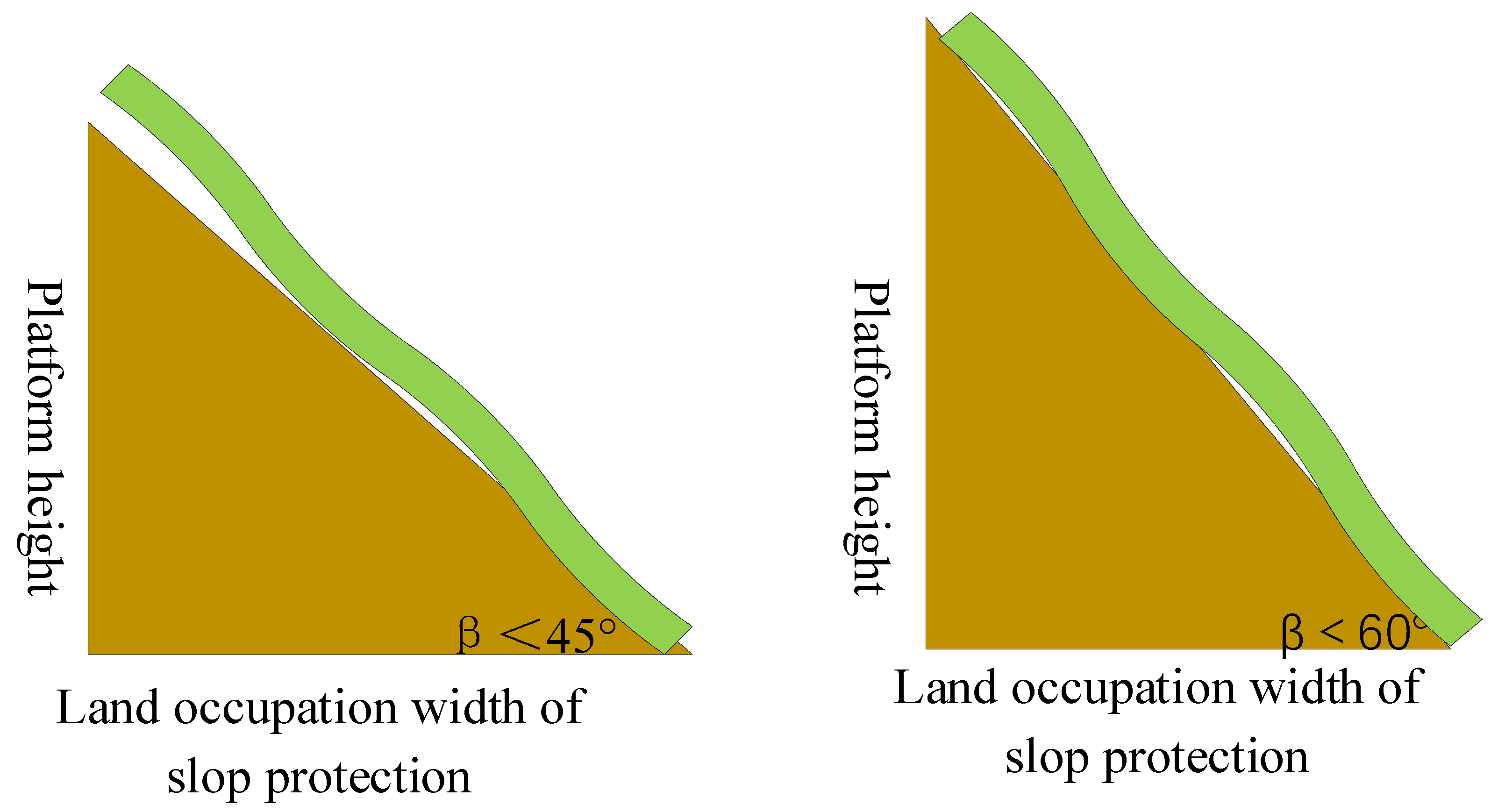 Sustainability 13 10521 g008