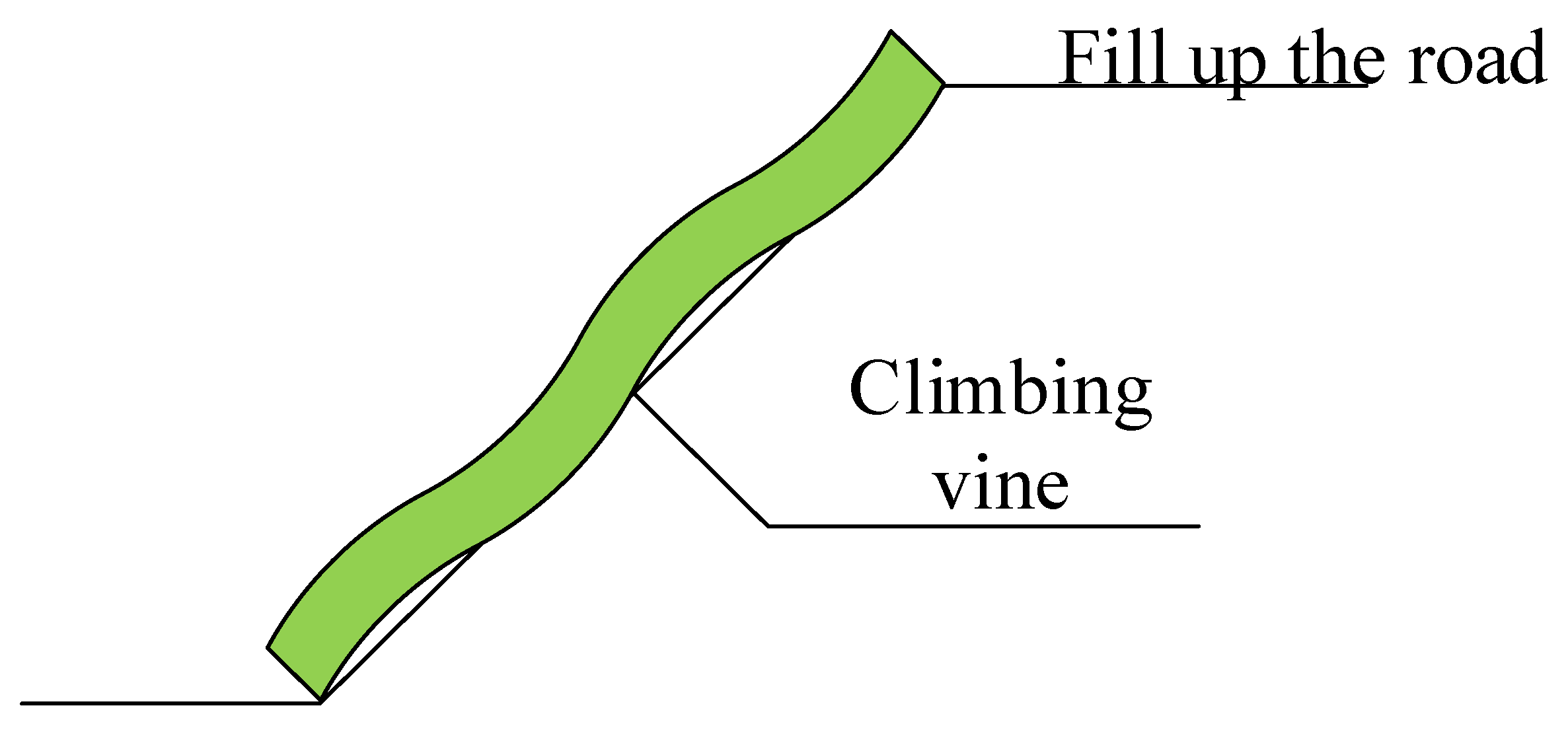 Sustainability 13 10521 g009