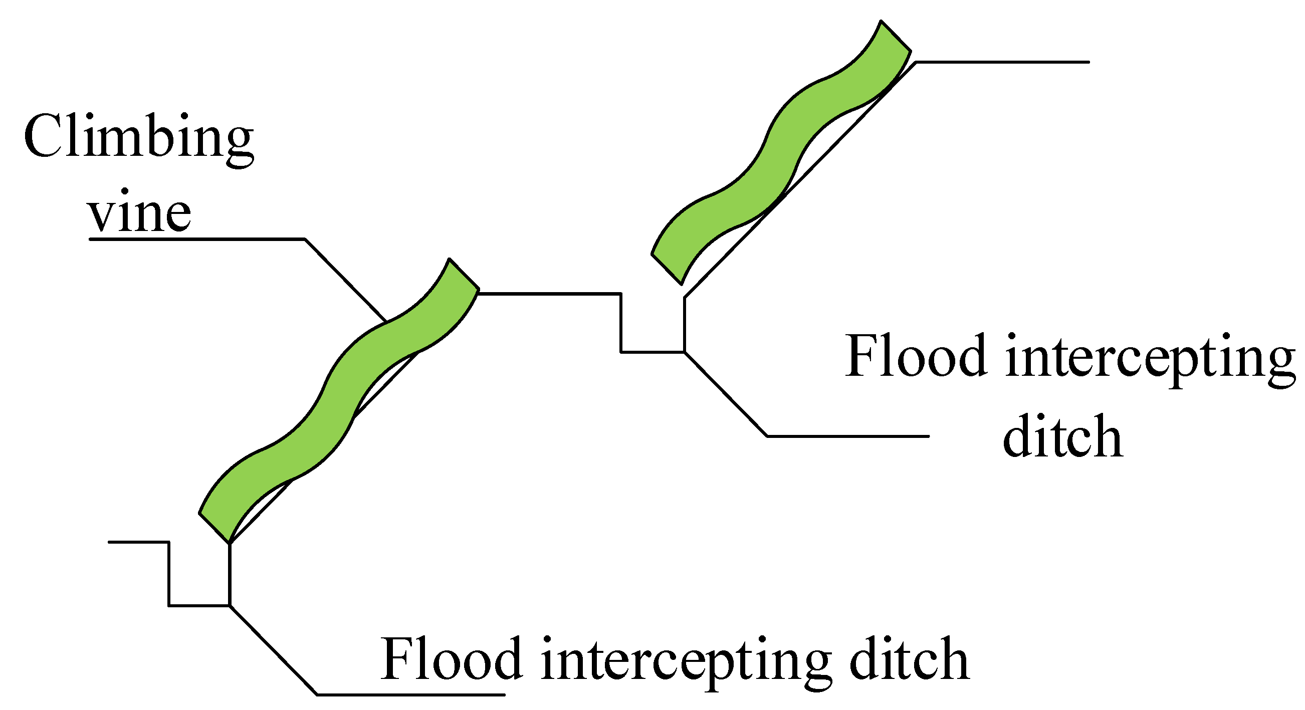 Sustainability 13 10521 g010