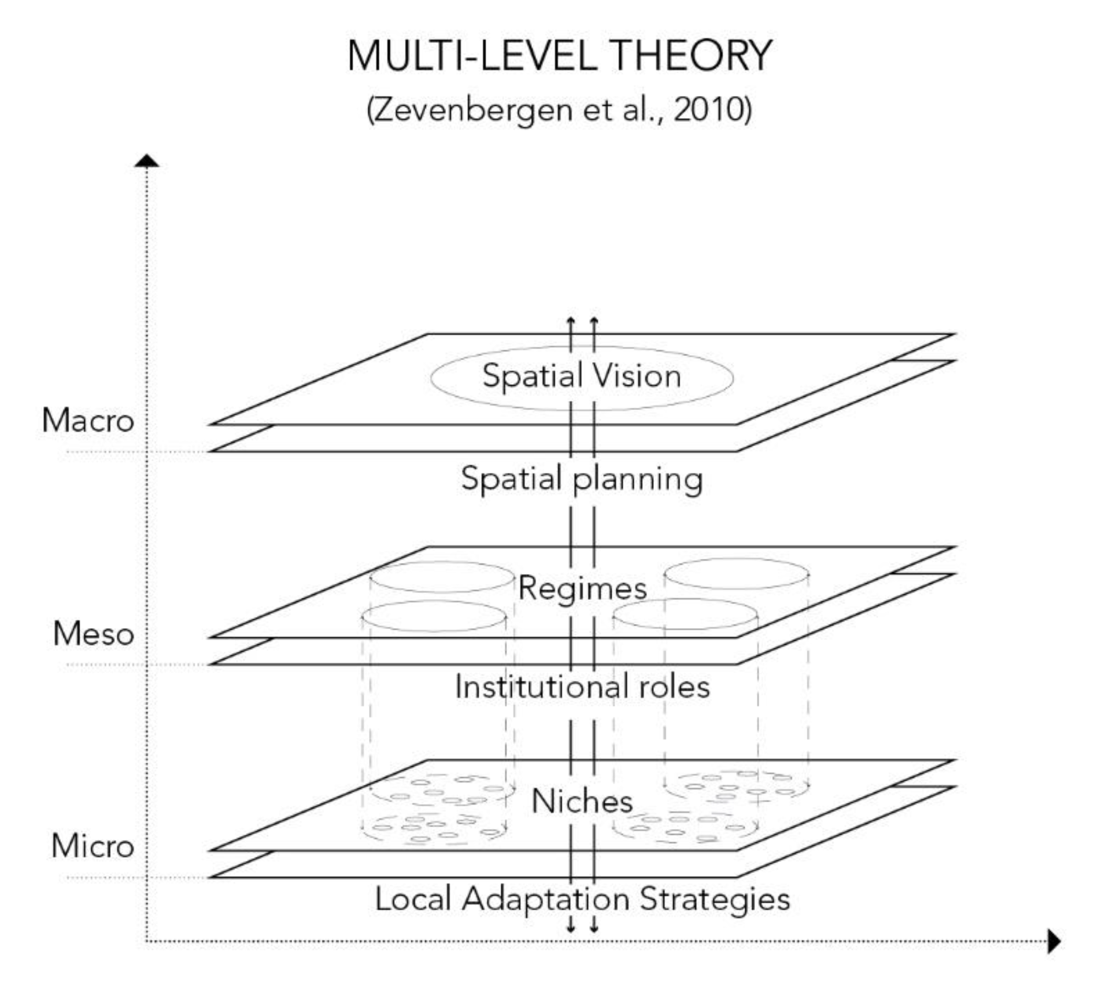 Sustainability 13 10522 g001
