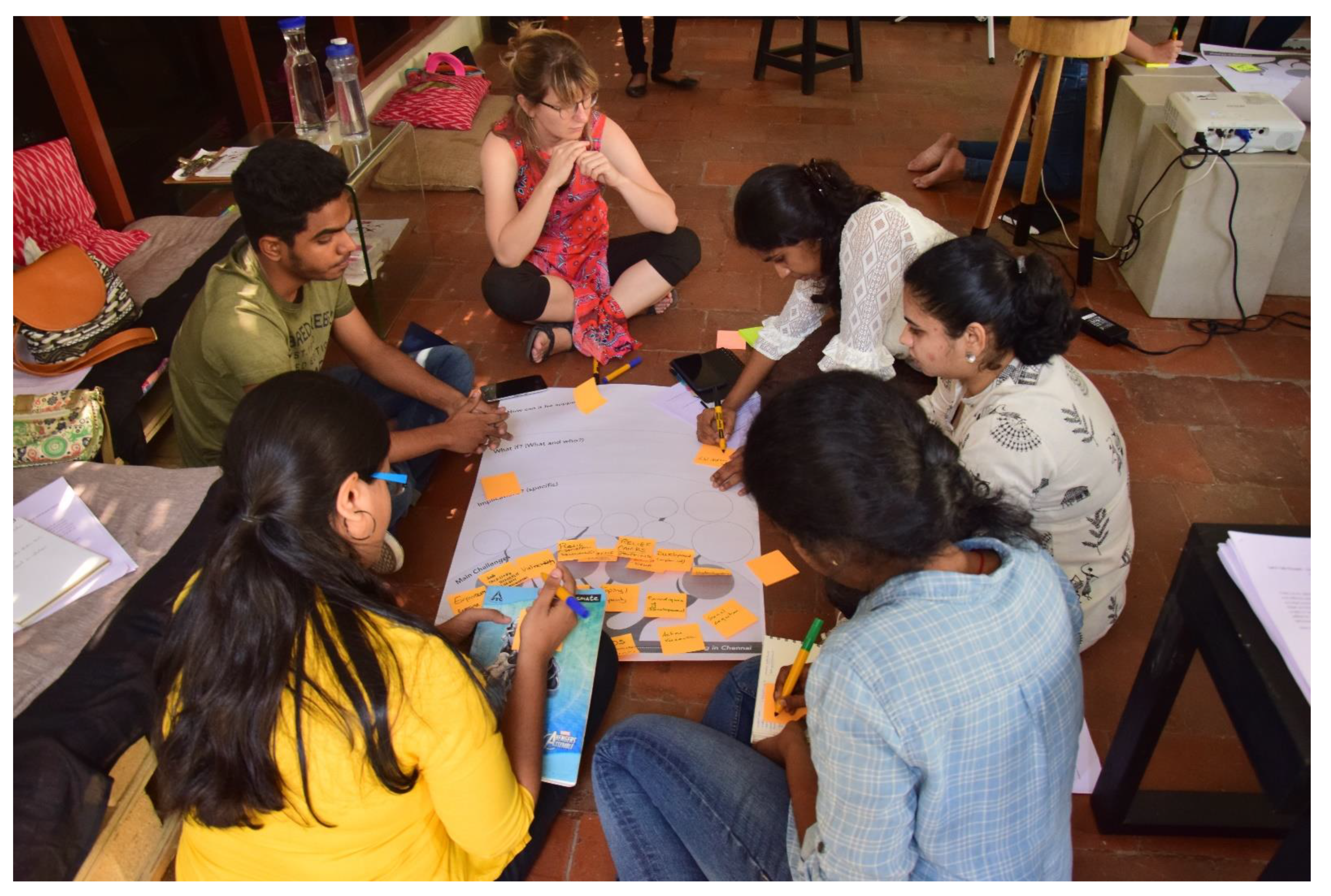 Sustainability 13 10522 g003