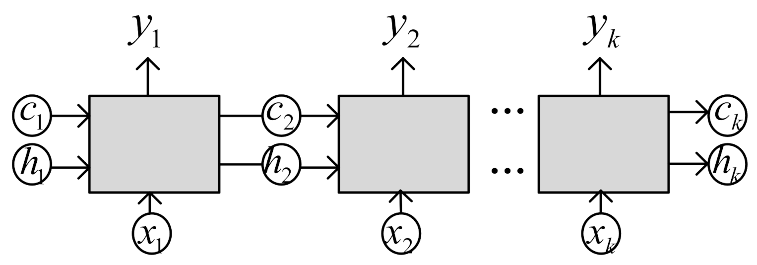 Sustainability 13 10526 g002