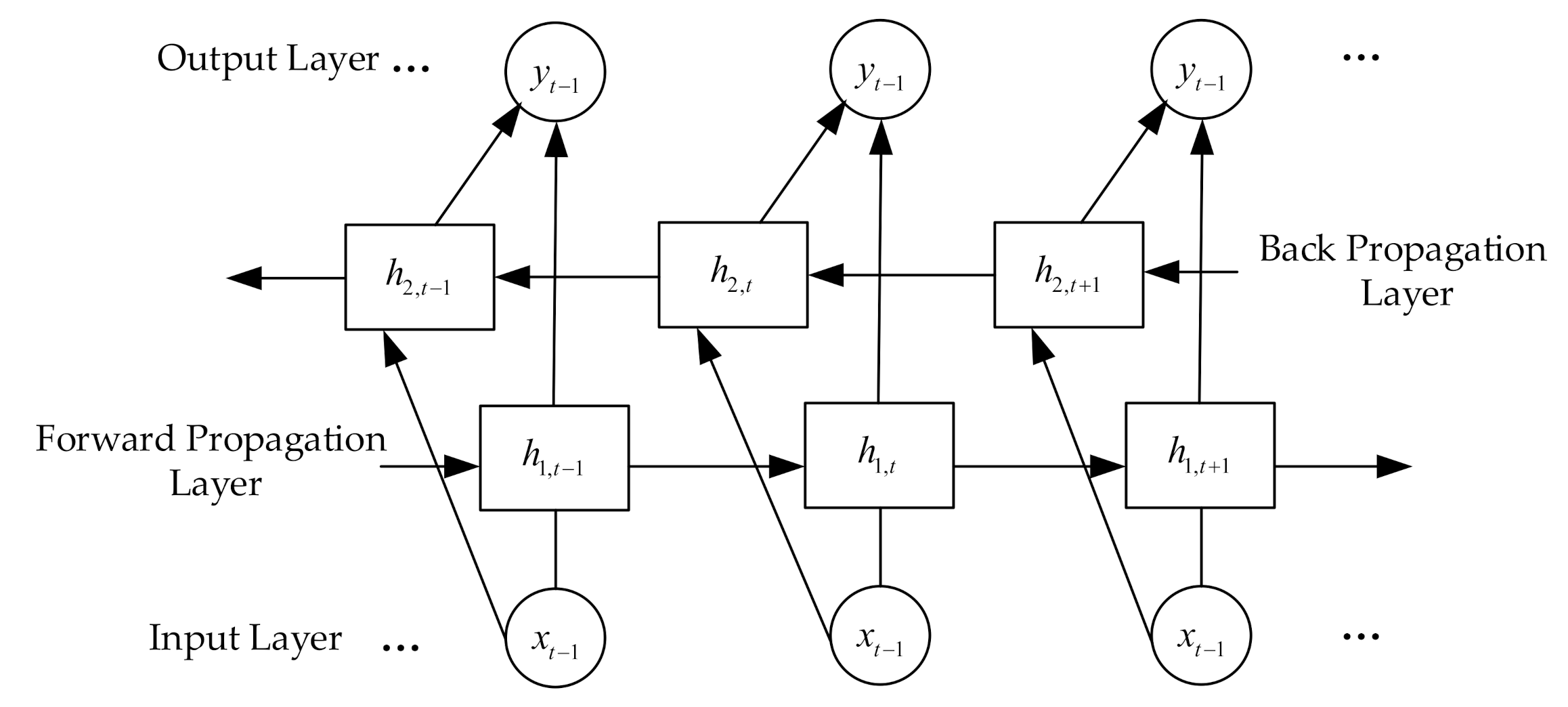 Sustainability 13 10526 g004