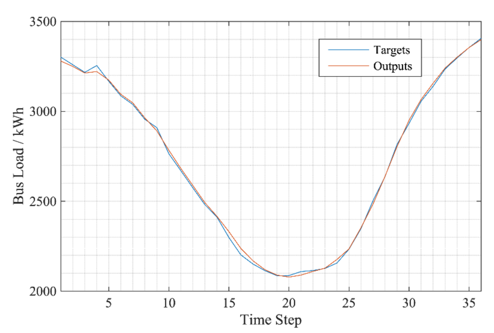 Sustainability 13 10526 g009