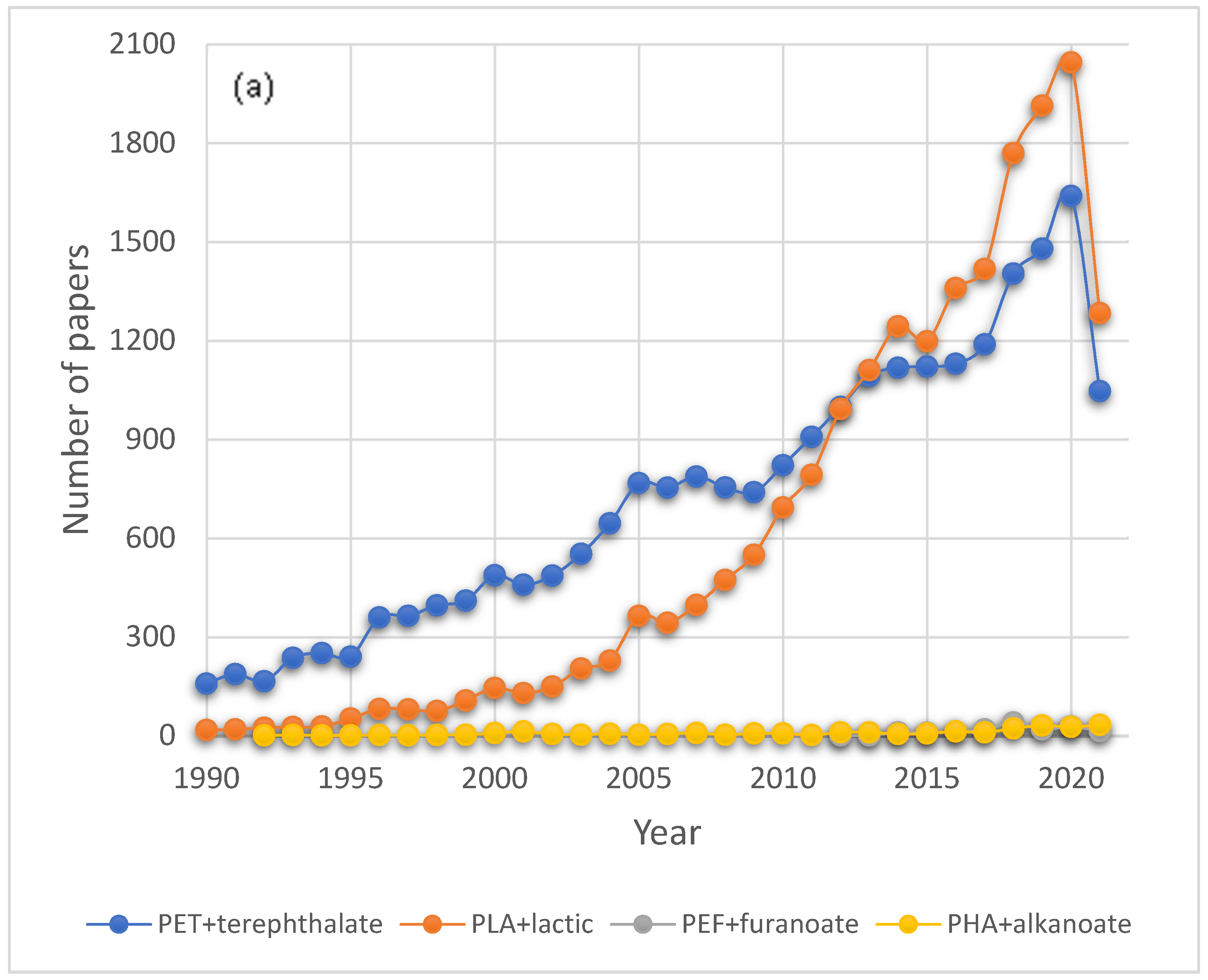 Sustainability 13 10528 g001a