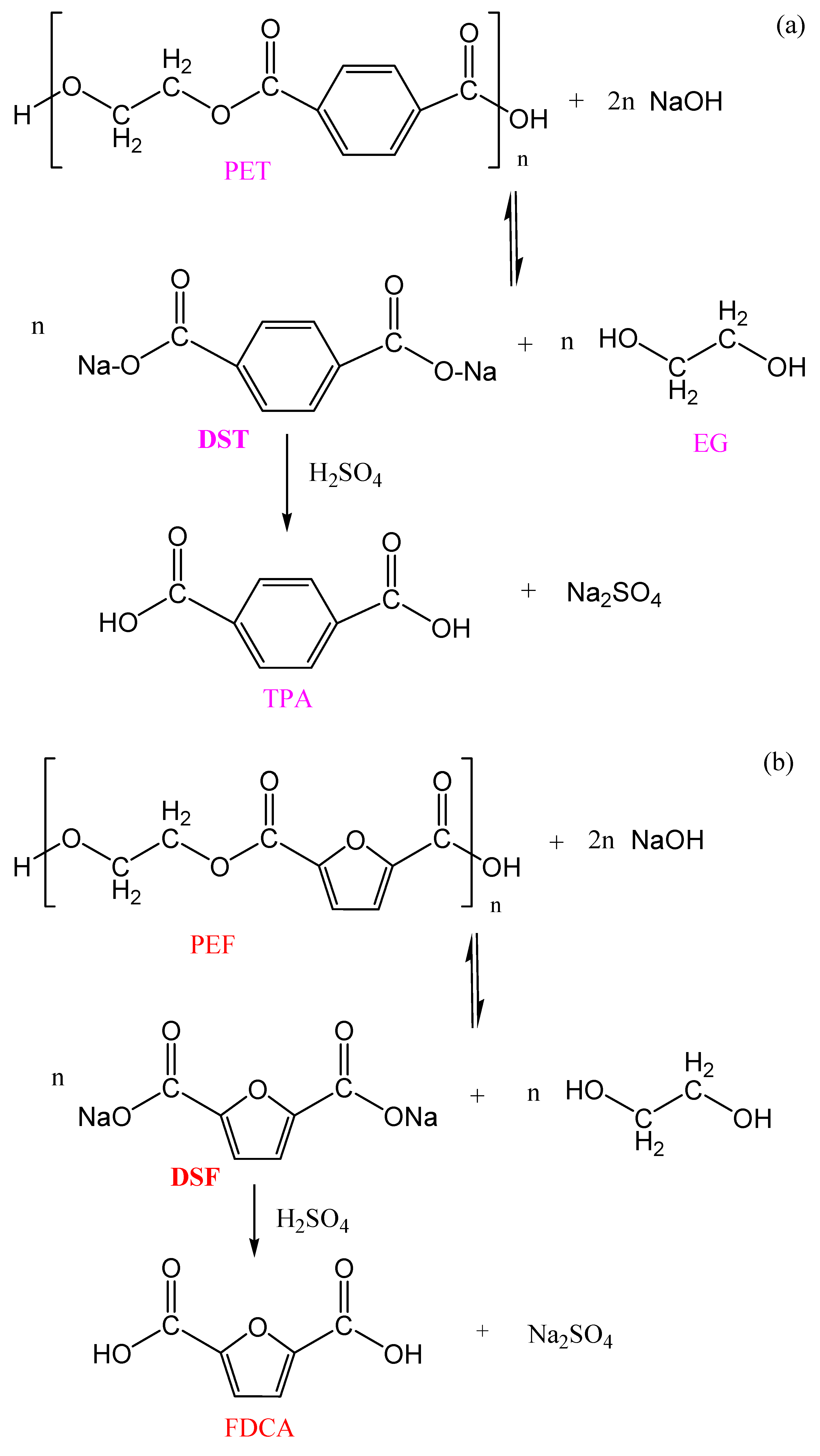 Sustainability 13 10528 g007a