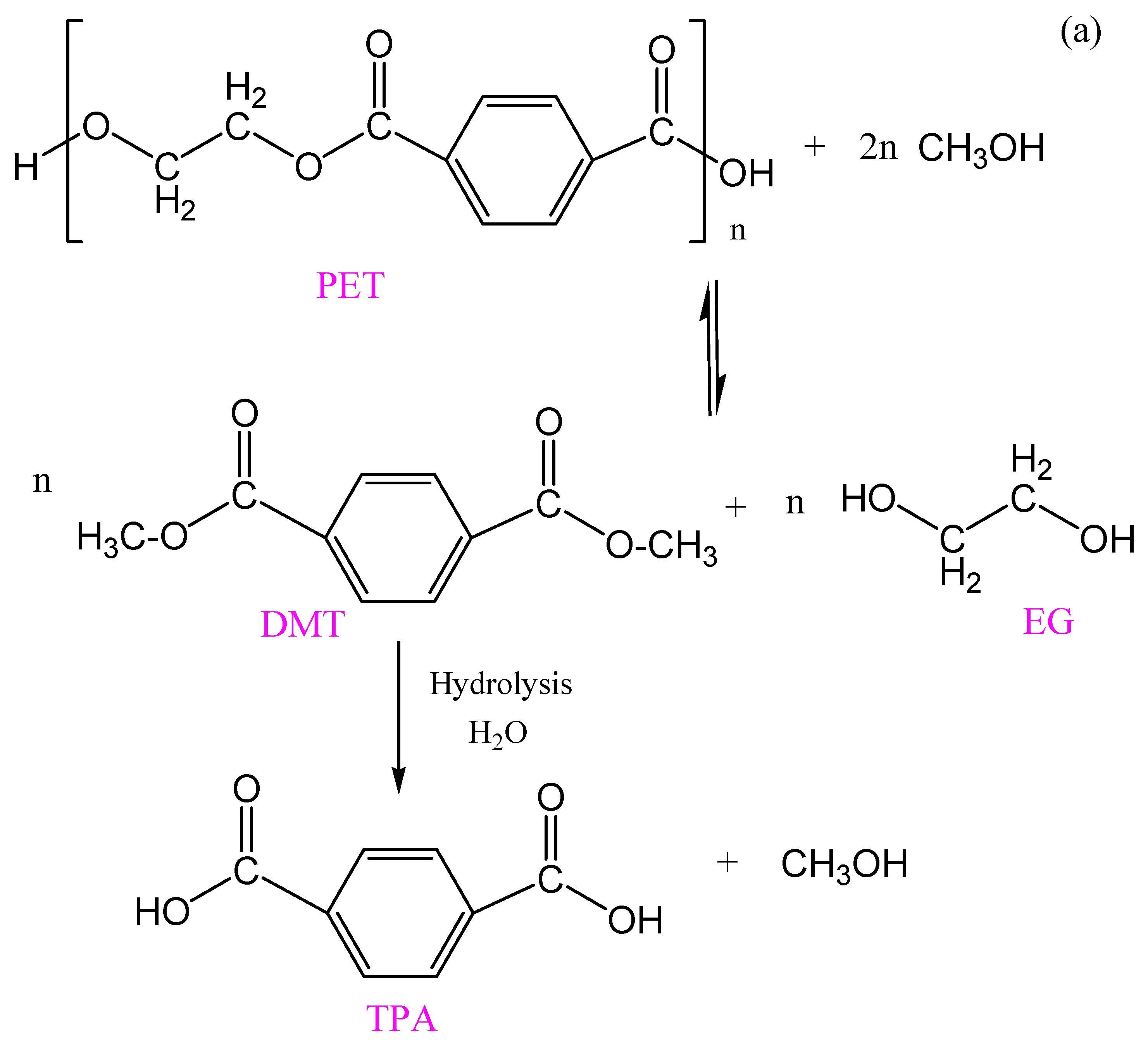 Sustainability 13 10528 g008a