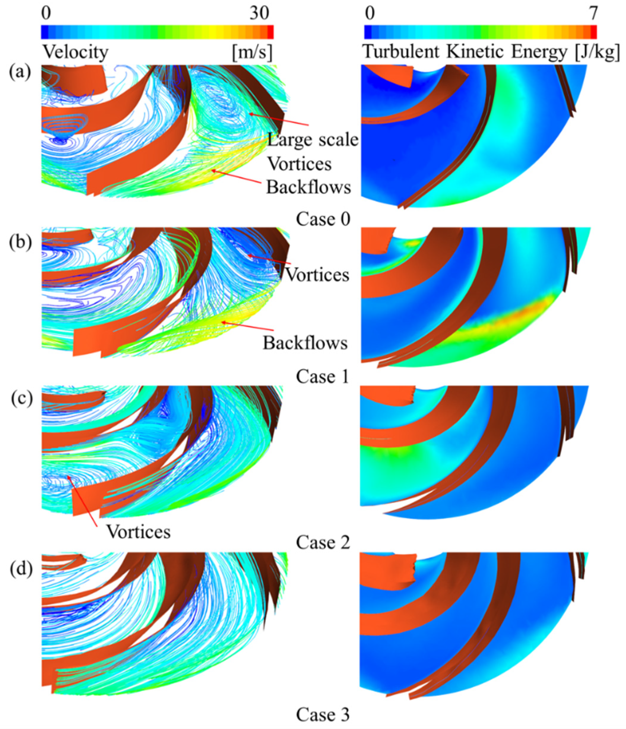 Sustainability 13 10537 g009