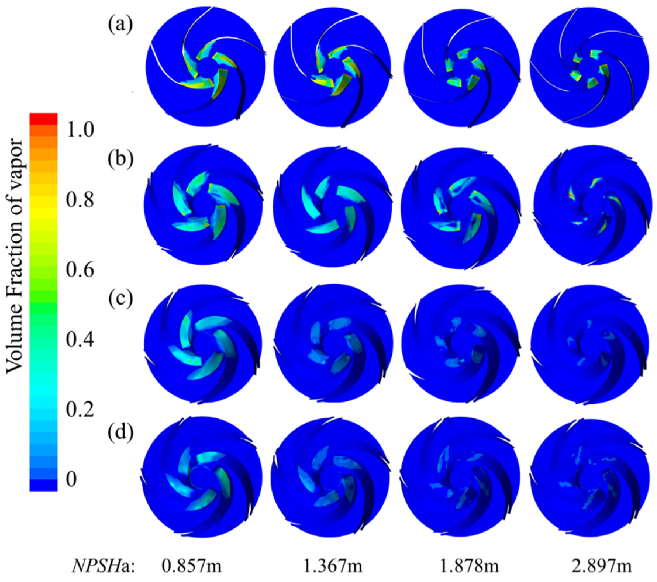 Sustainability 13 10537 g011