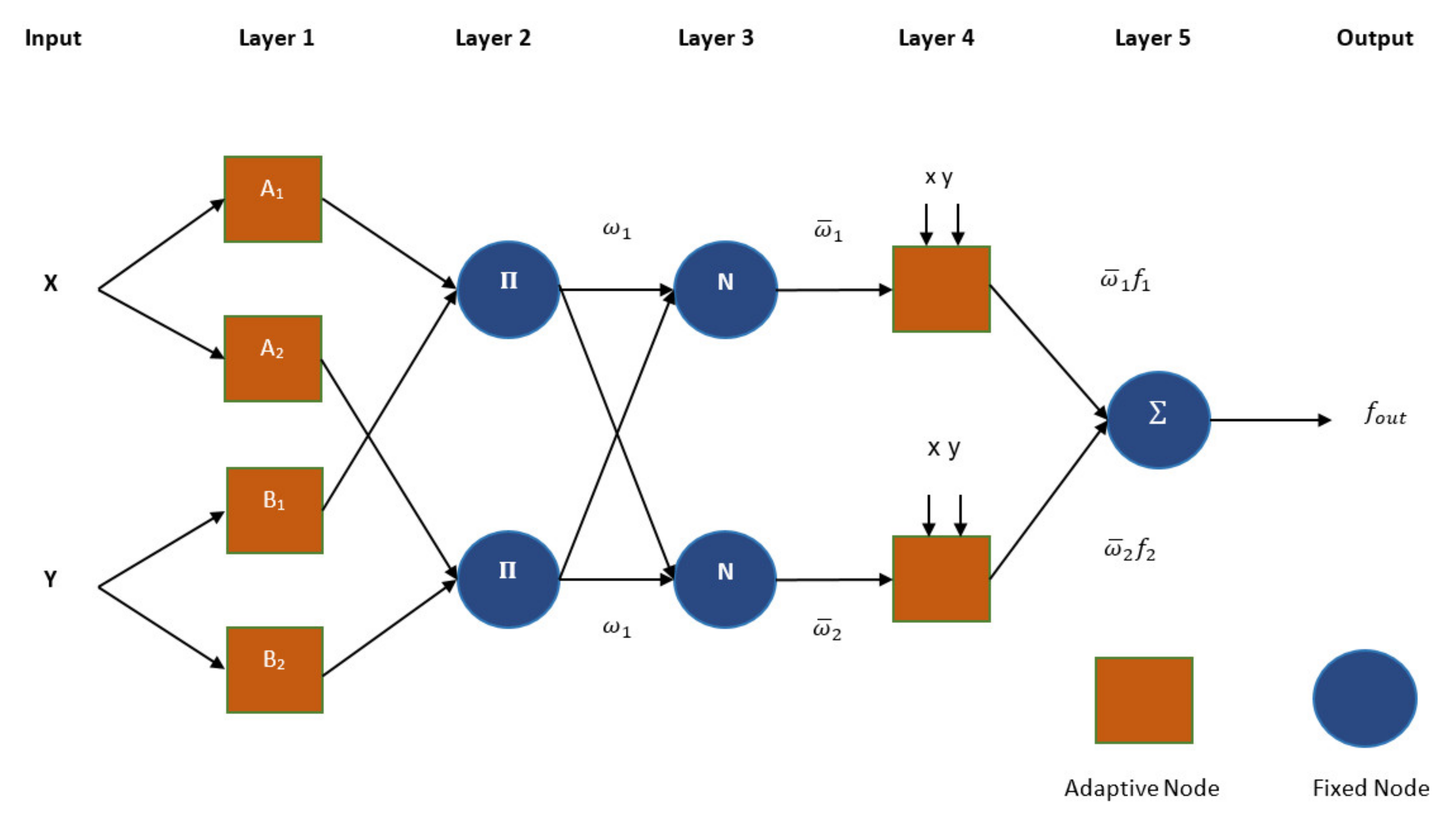 Sustainability 13 10541 g001