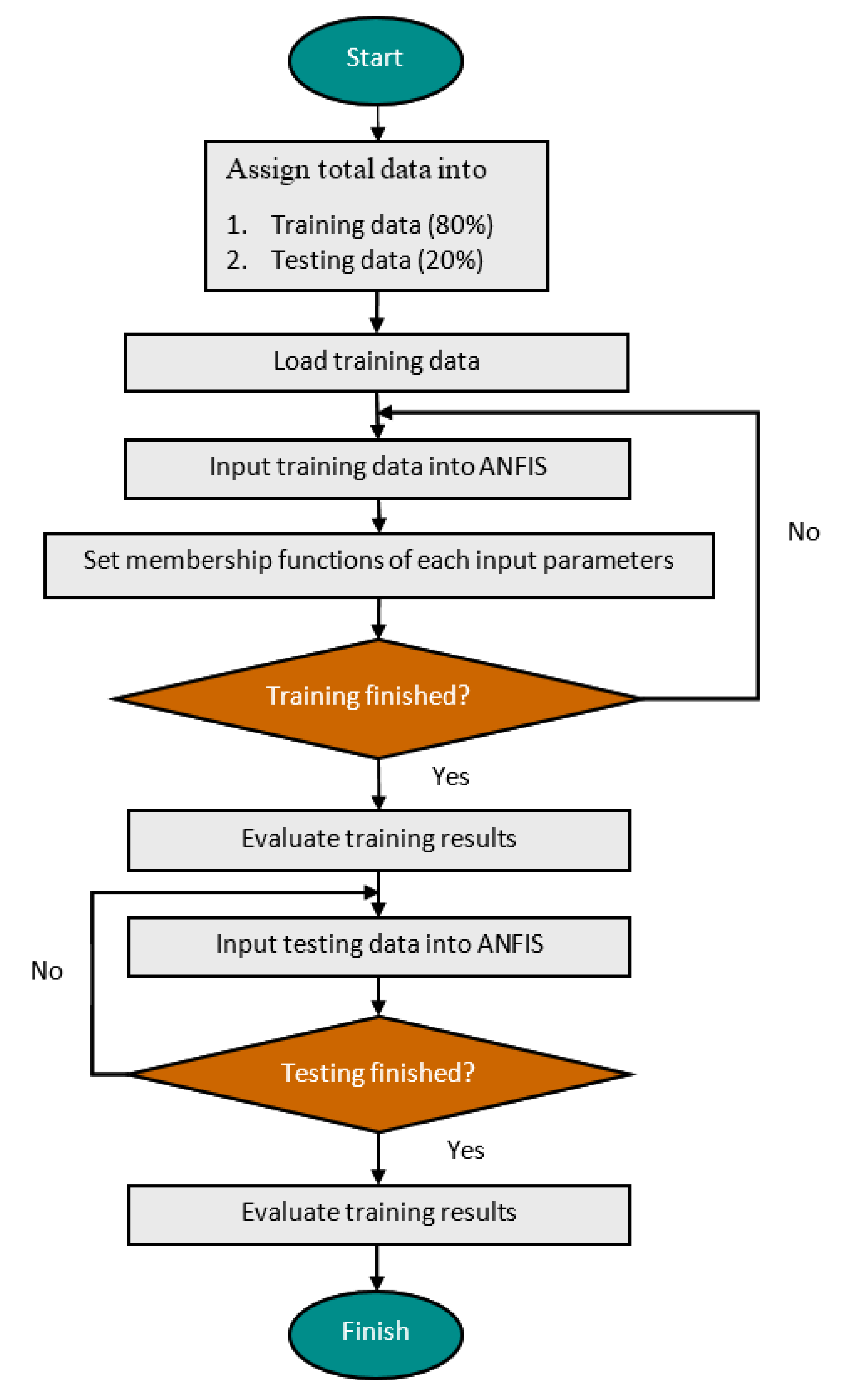 Sustainability 13 10541 g002