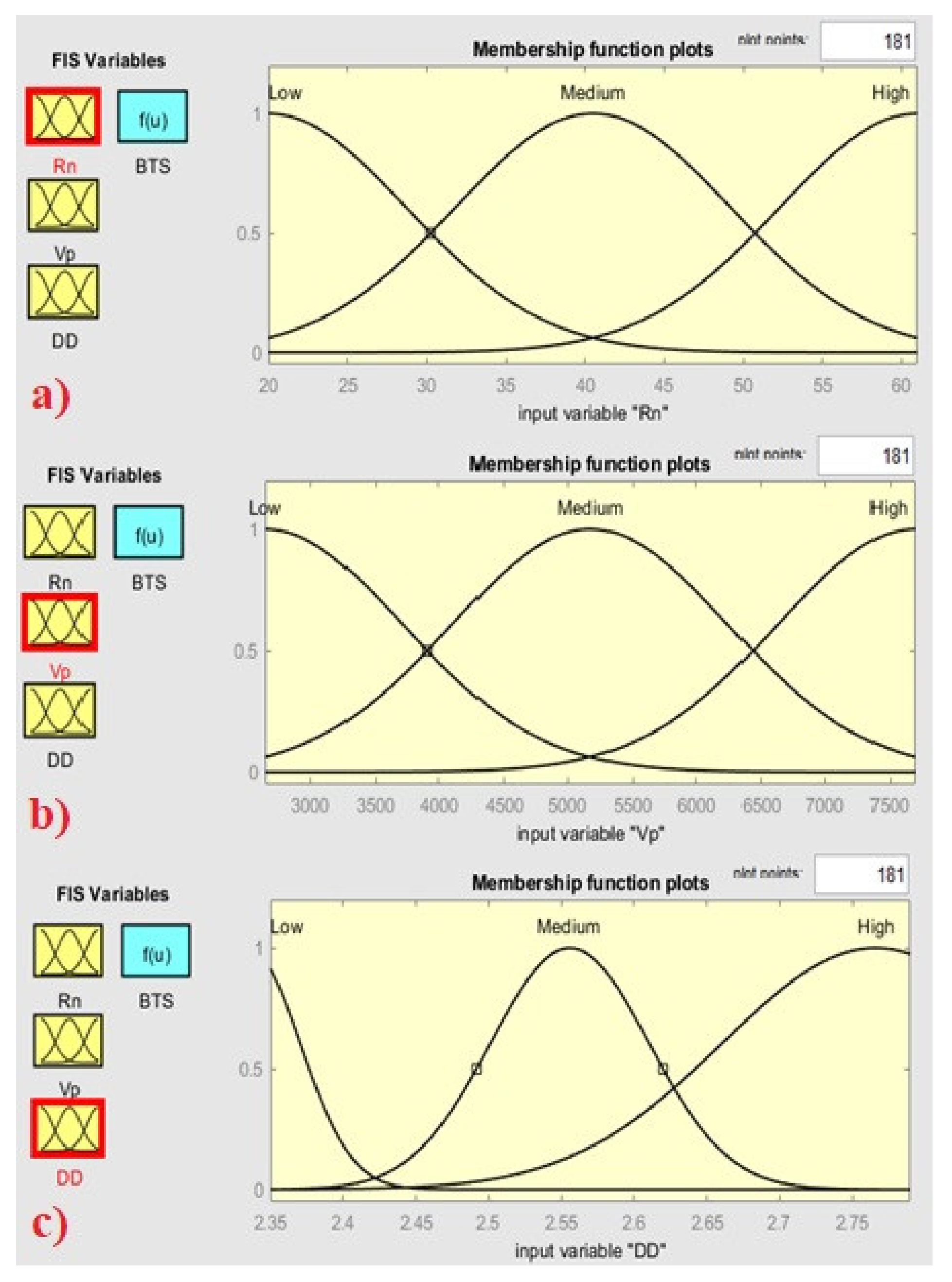 Sustainability 13 10541 g006