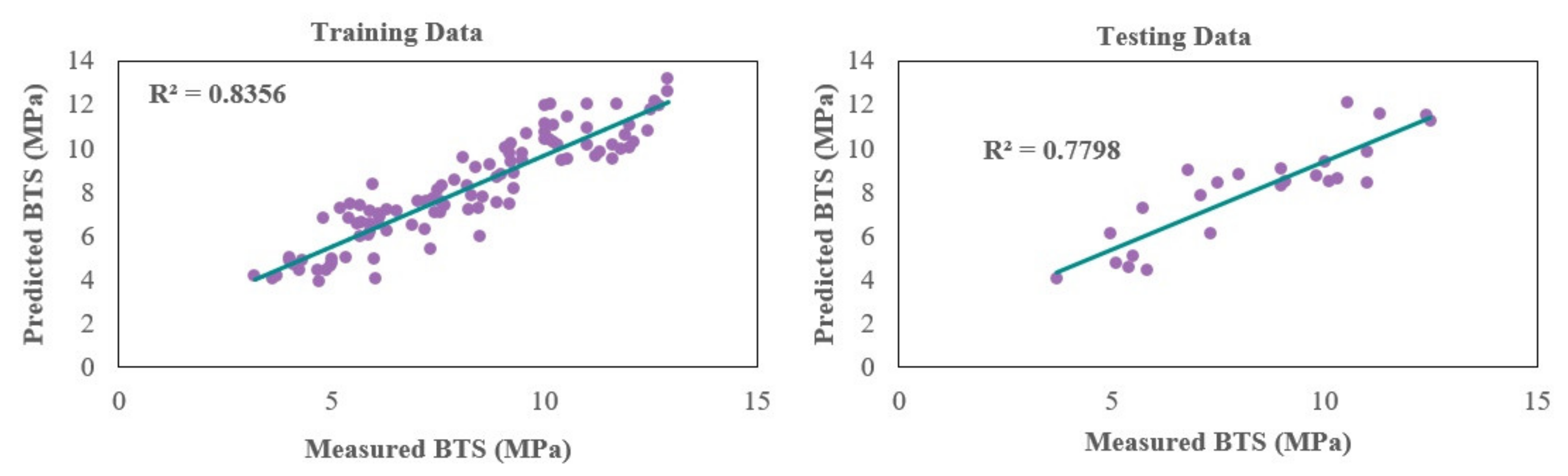 Sustainability 13 10541 g007