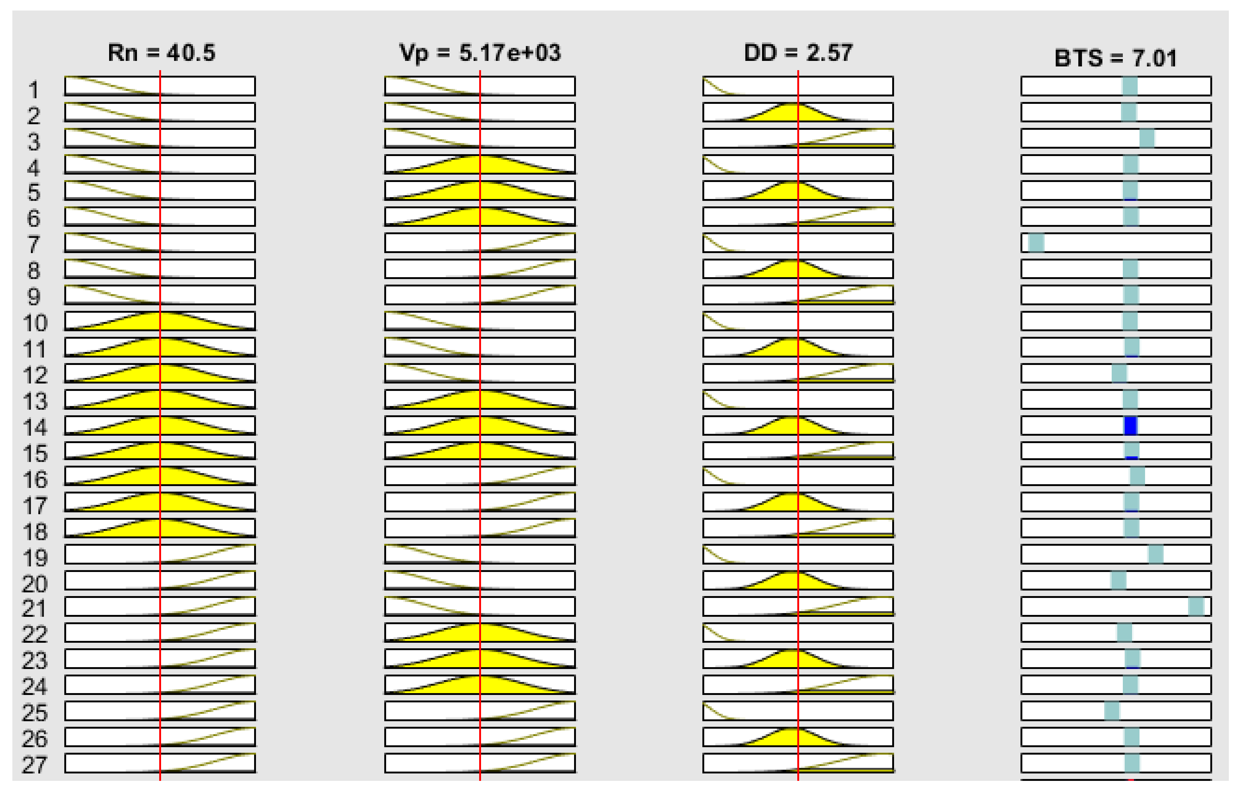 Sustainability 13 10541 g008