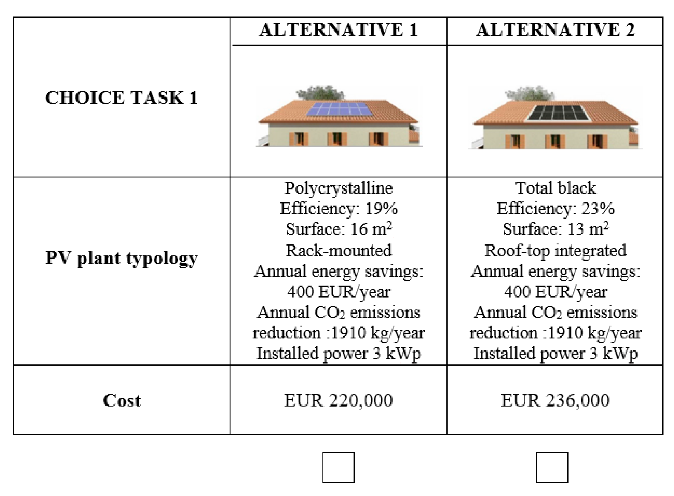 Sustainability 13 10544 g002