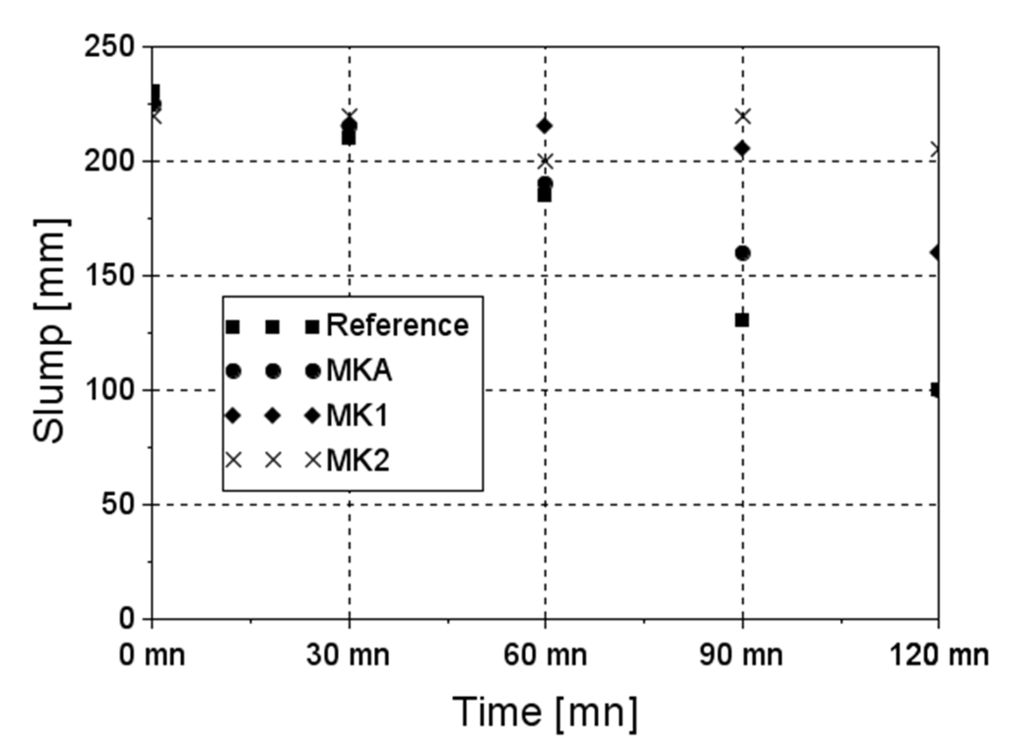 Sustainability 13 10548 g001