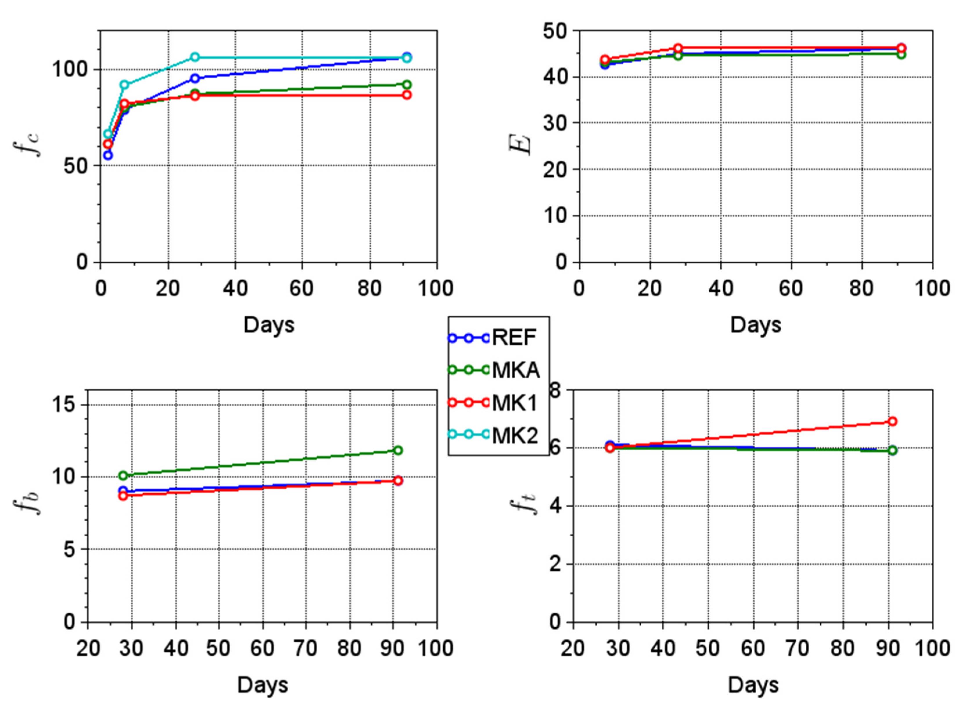 Sustainability 13 10548 g002