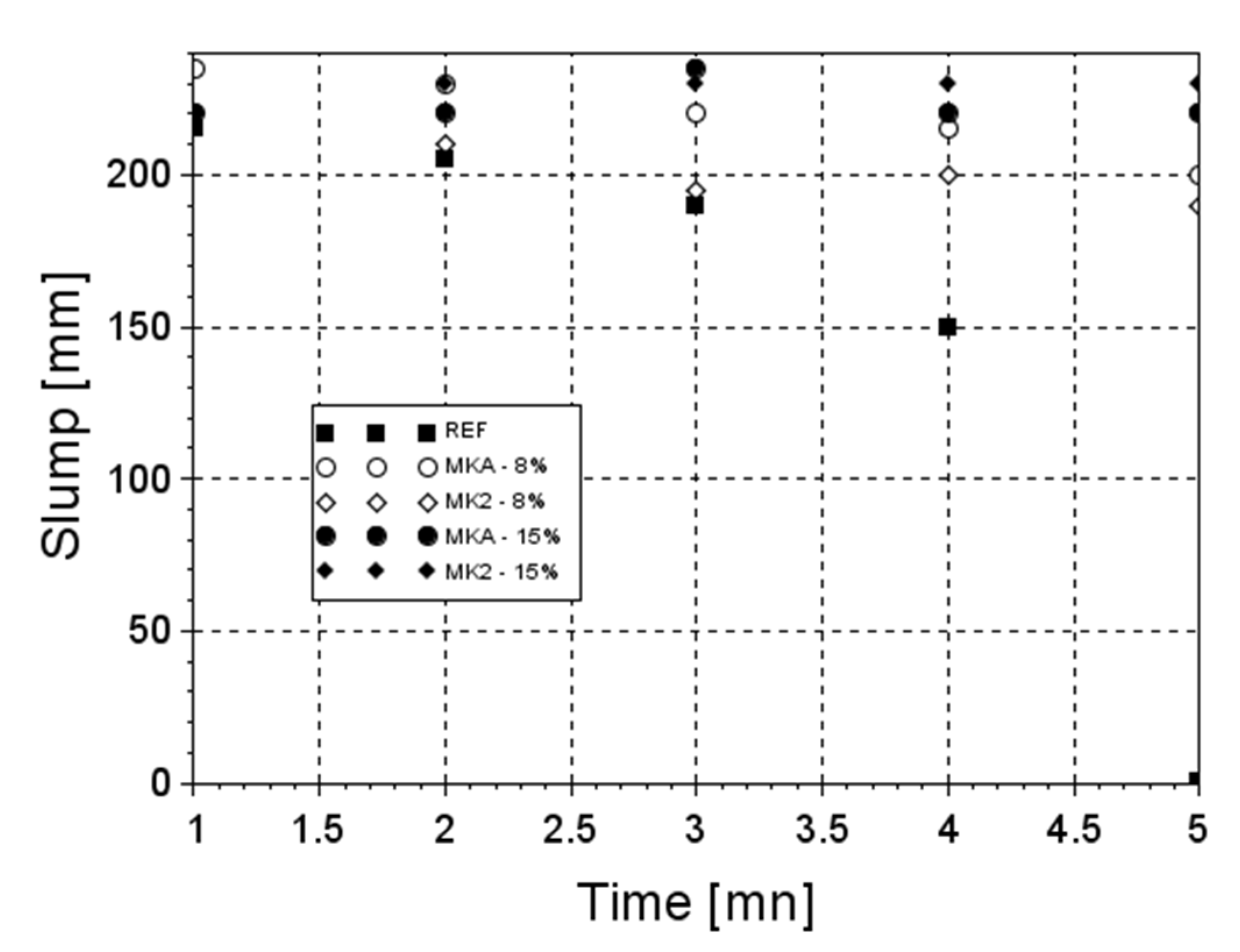Sustainability 13 10548 g007