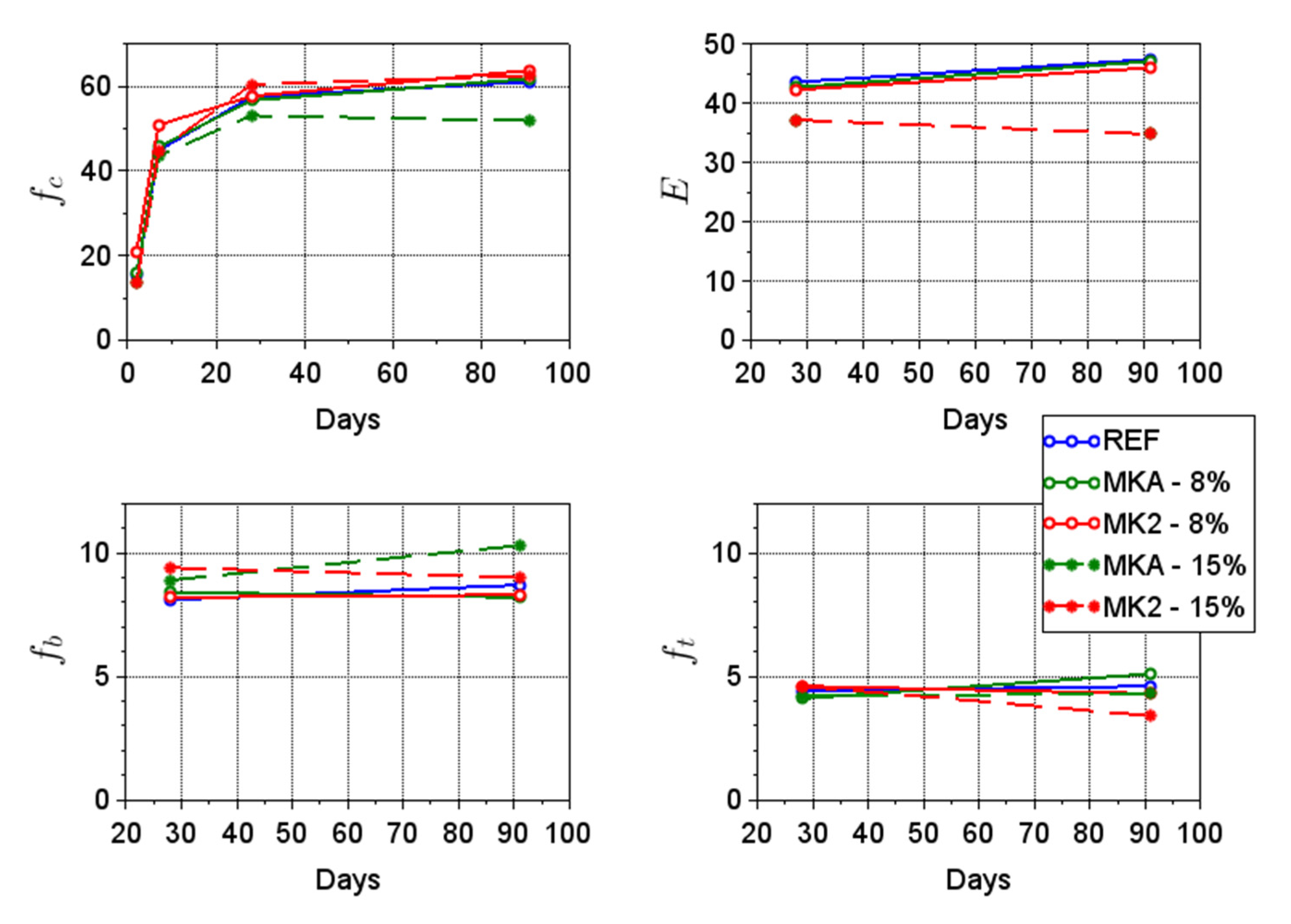 Sustainability 13 10548 g008