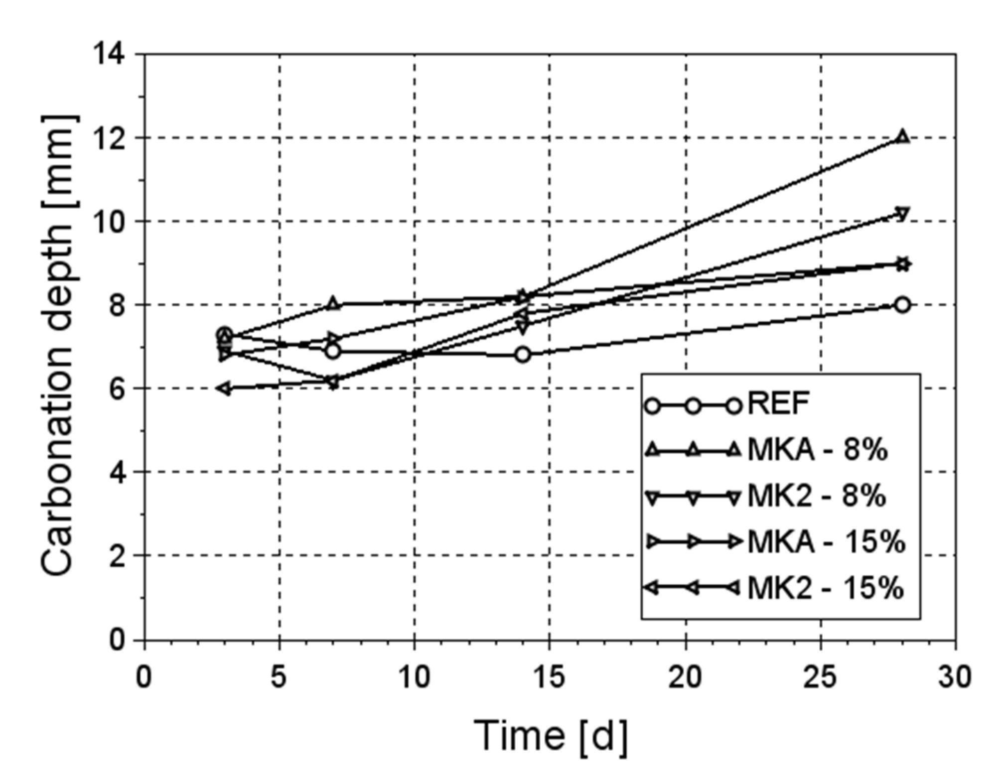 Sustainability 13 10548 g009