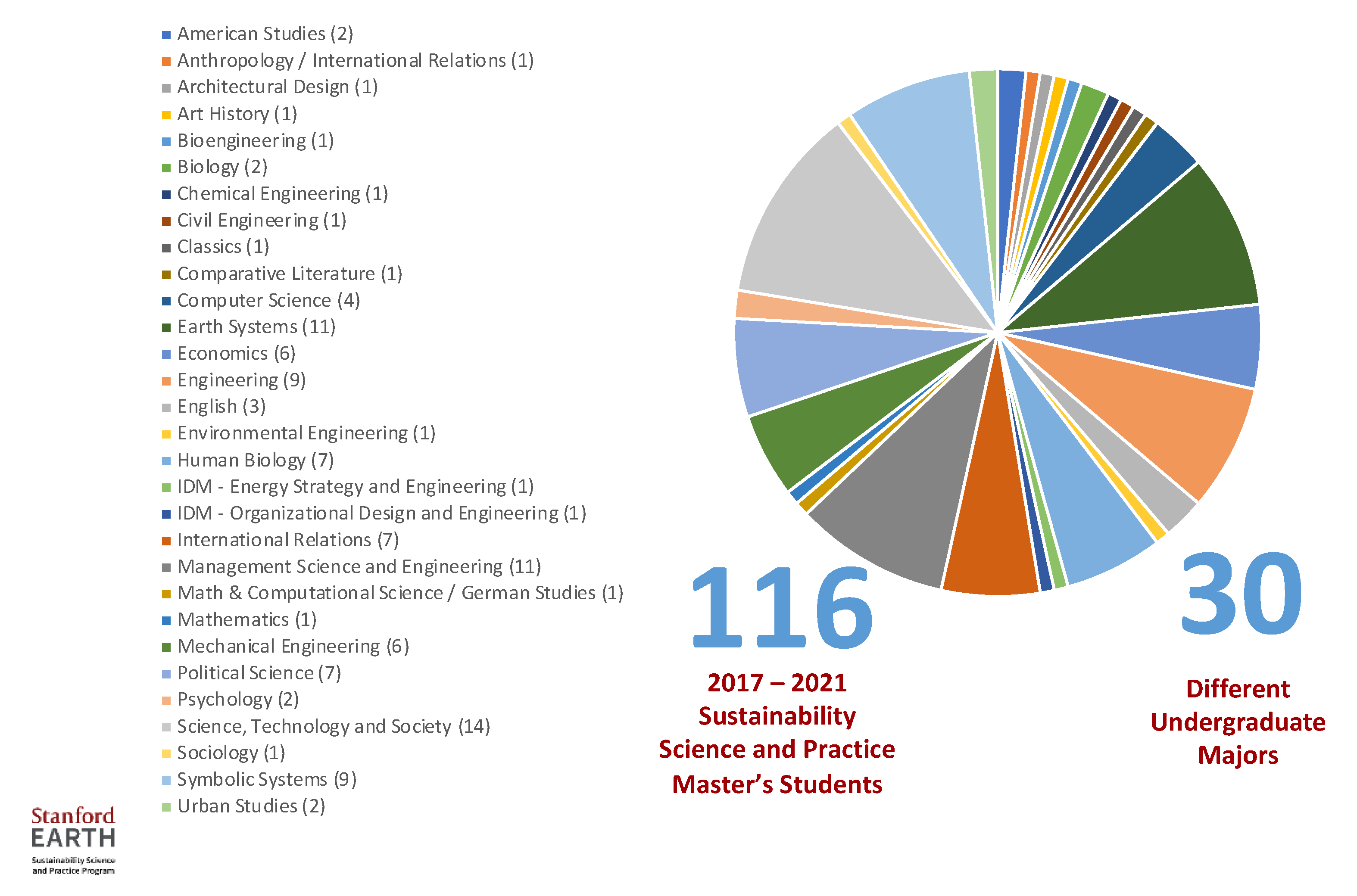 Sustainability 13 10557 g003