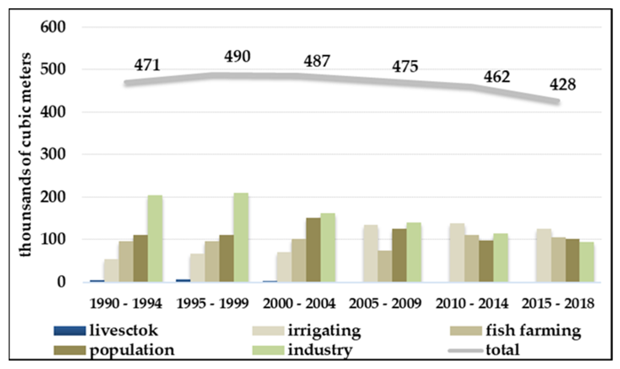 Sustainability 13 10574 g002