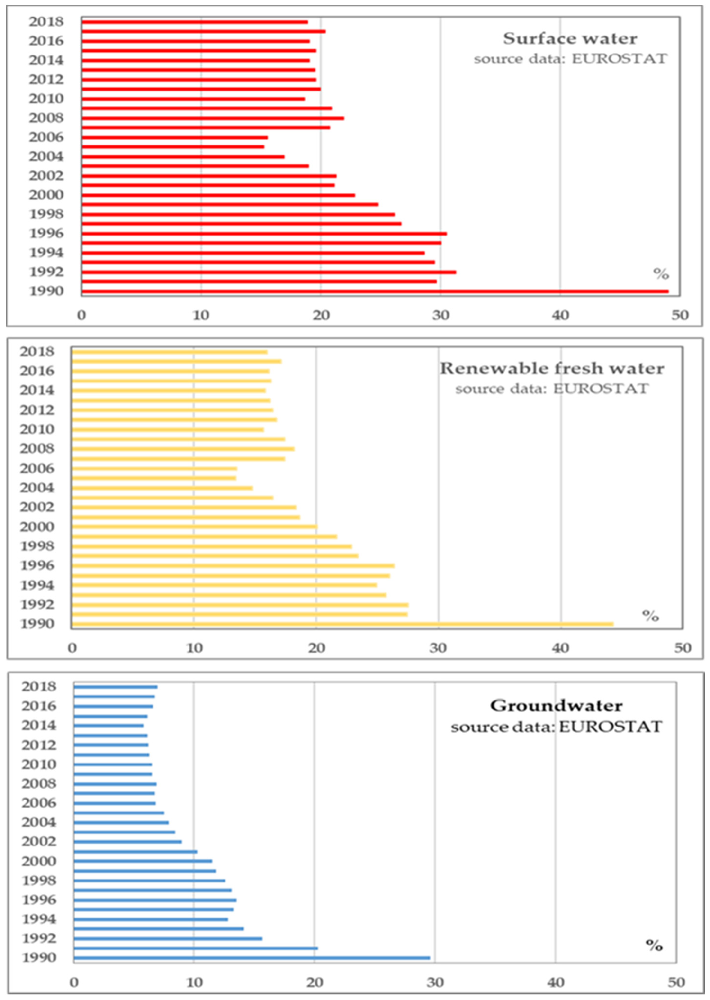 Sustainability 13 10574 g003