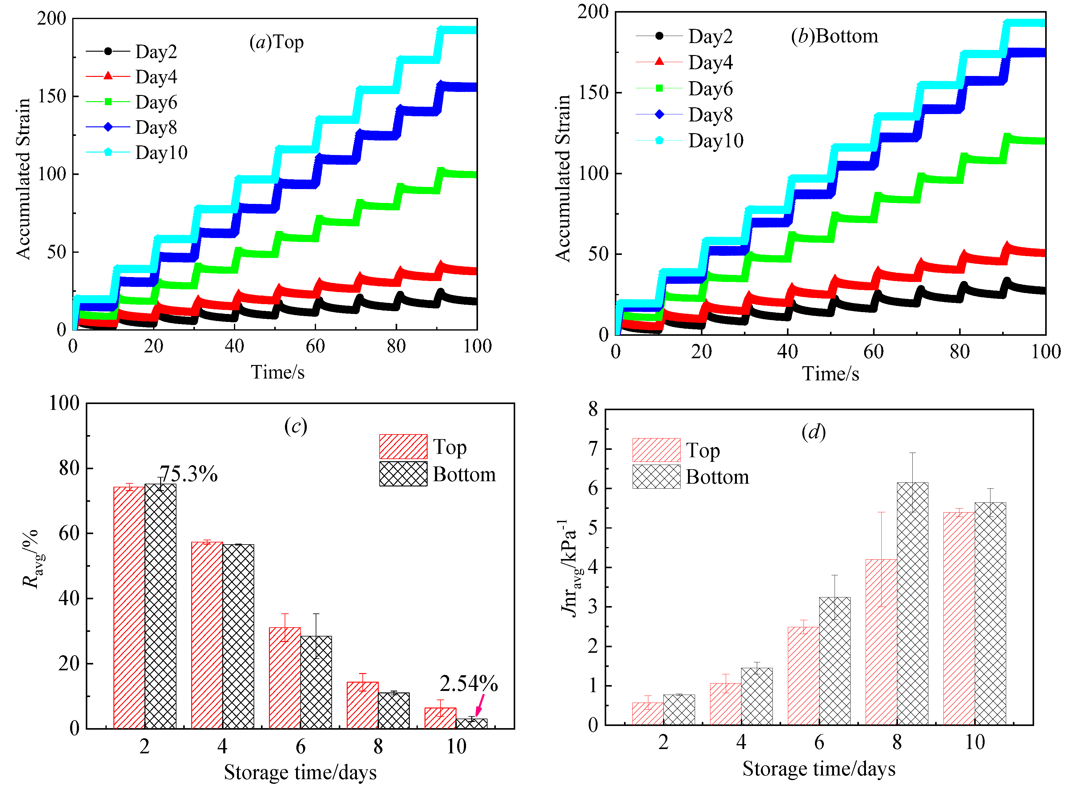 Sustainability 13 10582 g003