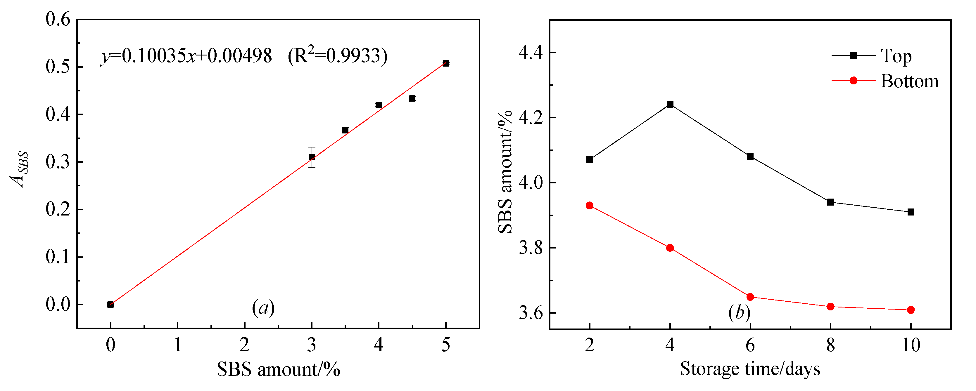 Sustainability 13 10582 g011