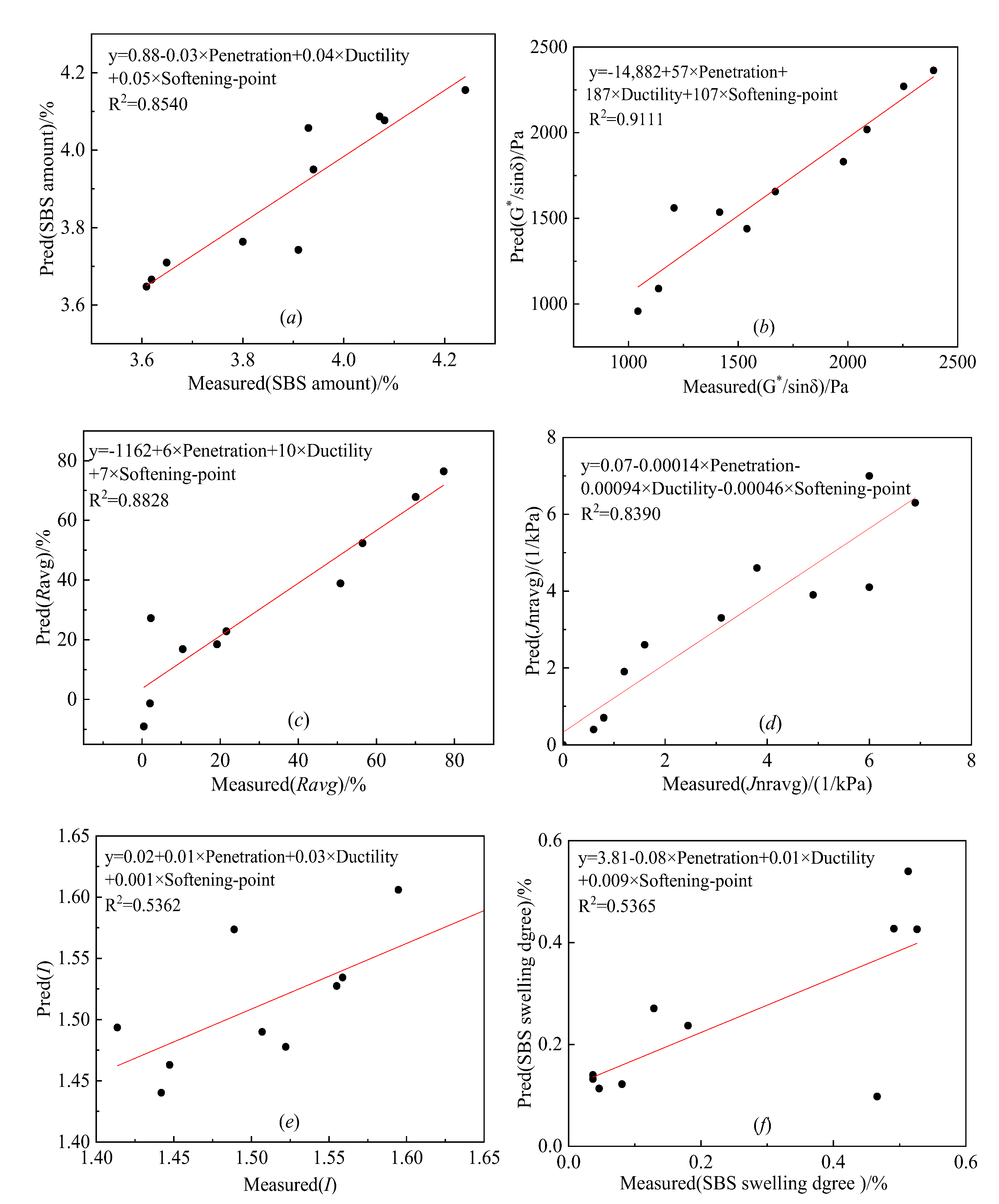 Sustainability 13 10582 g014