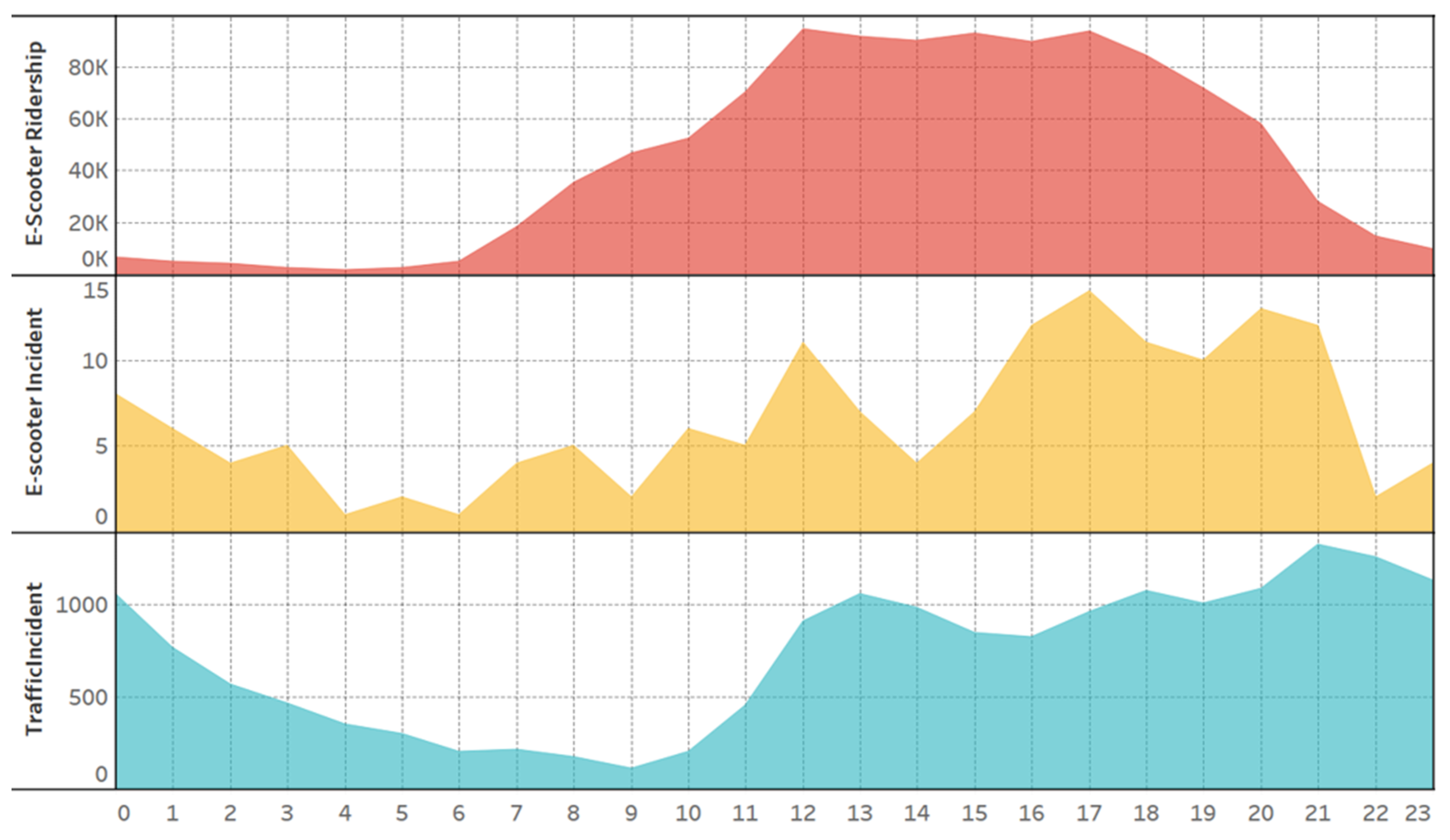 Sustainability 13 10583 g003