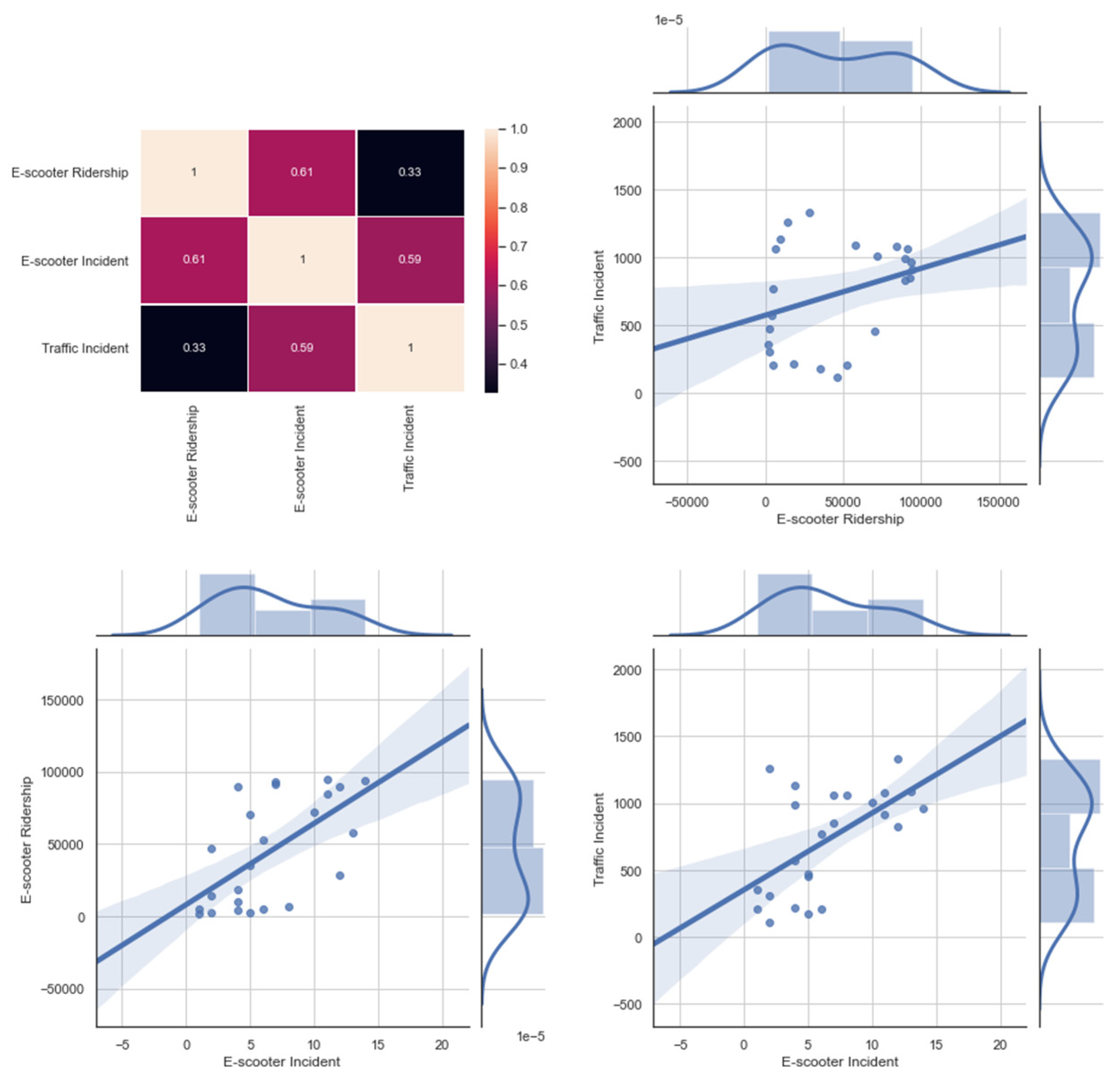 Sustainability 13 10583 g004