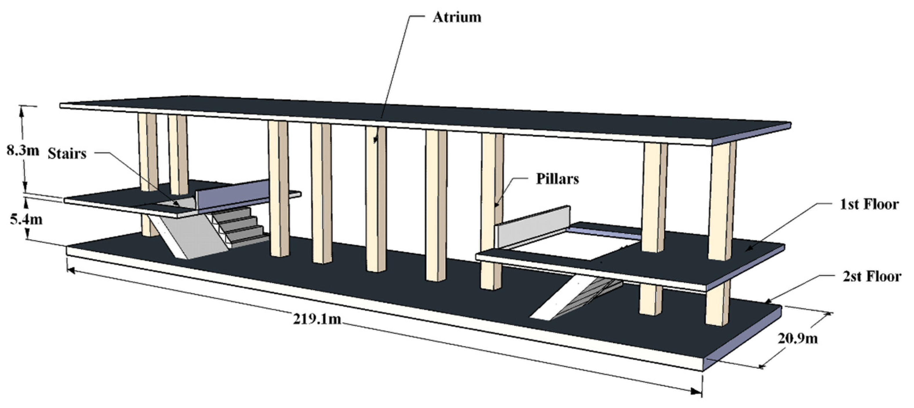 Sustainability 13 10584 g003