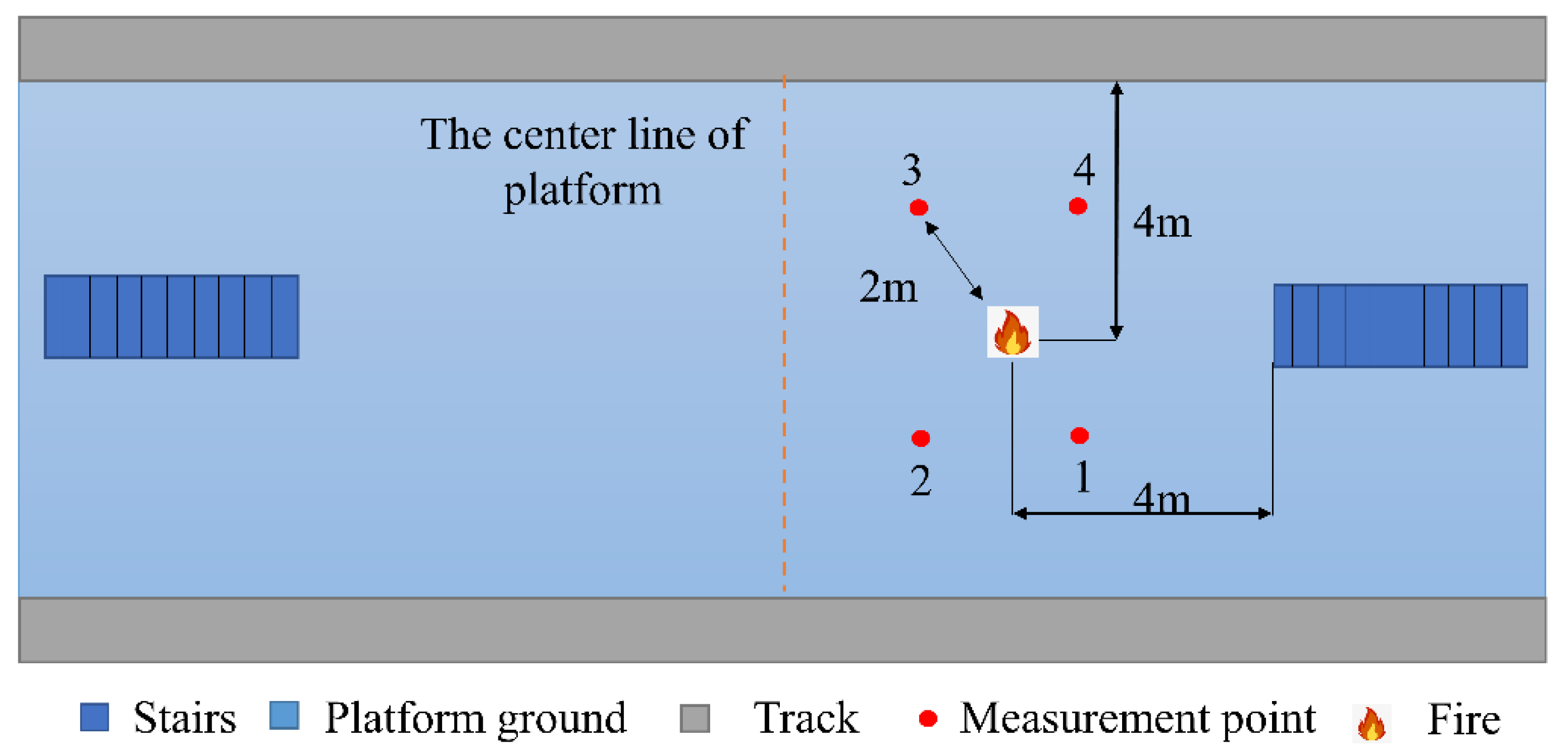 Sustainability 13 10584 g005