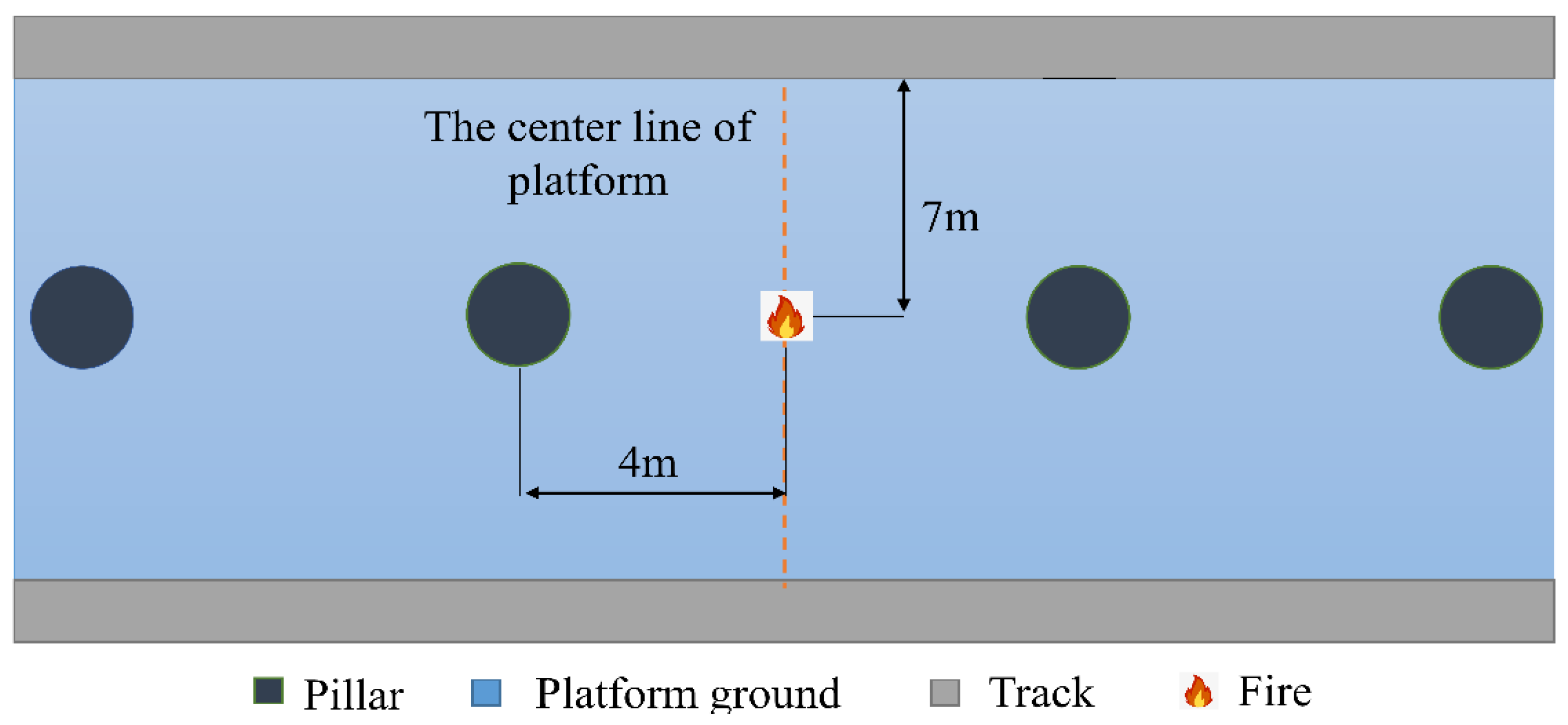 Sustainability 13 10584 g007