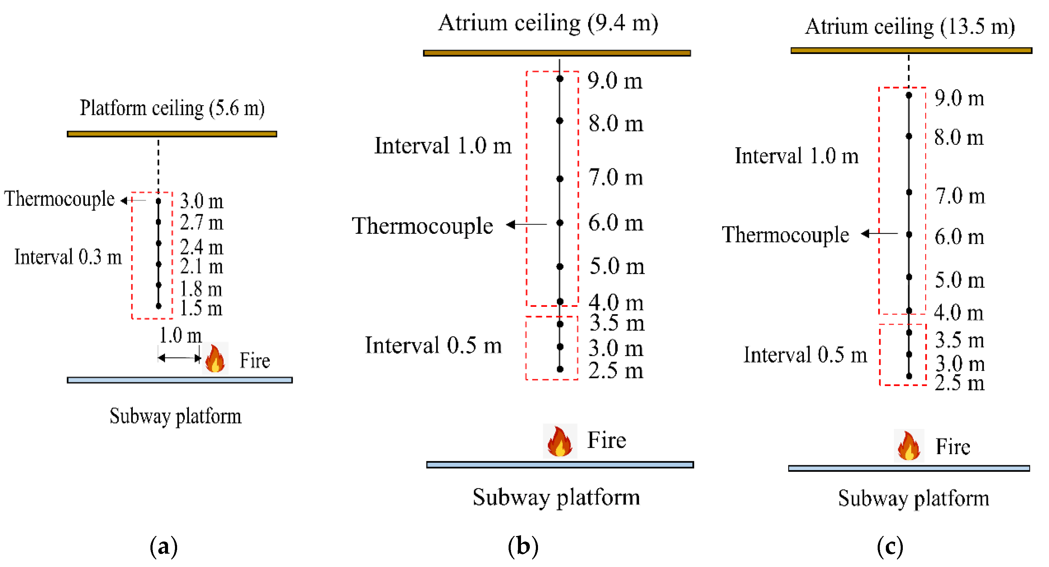 Sustainability 13 10584 g008