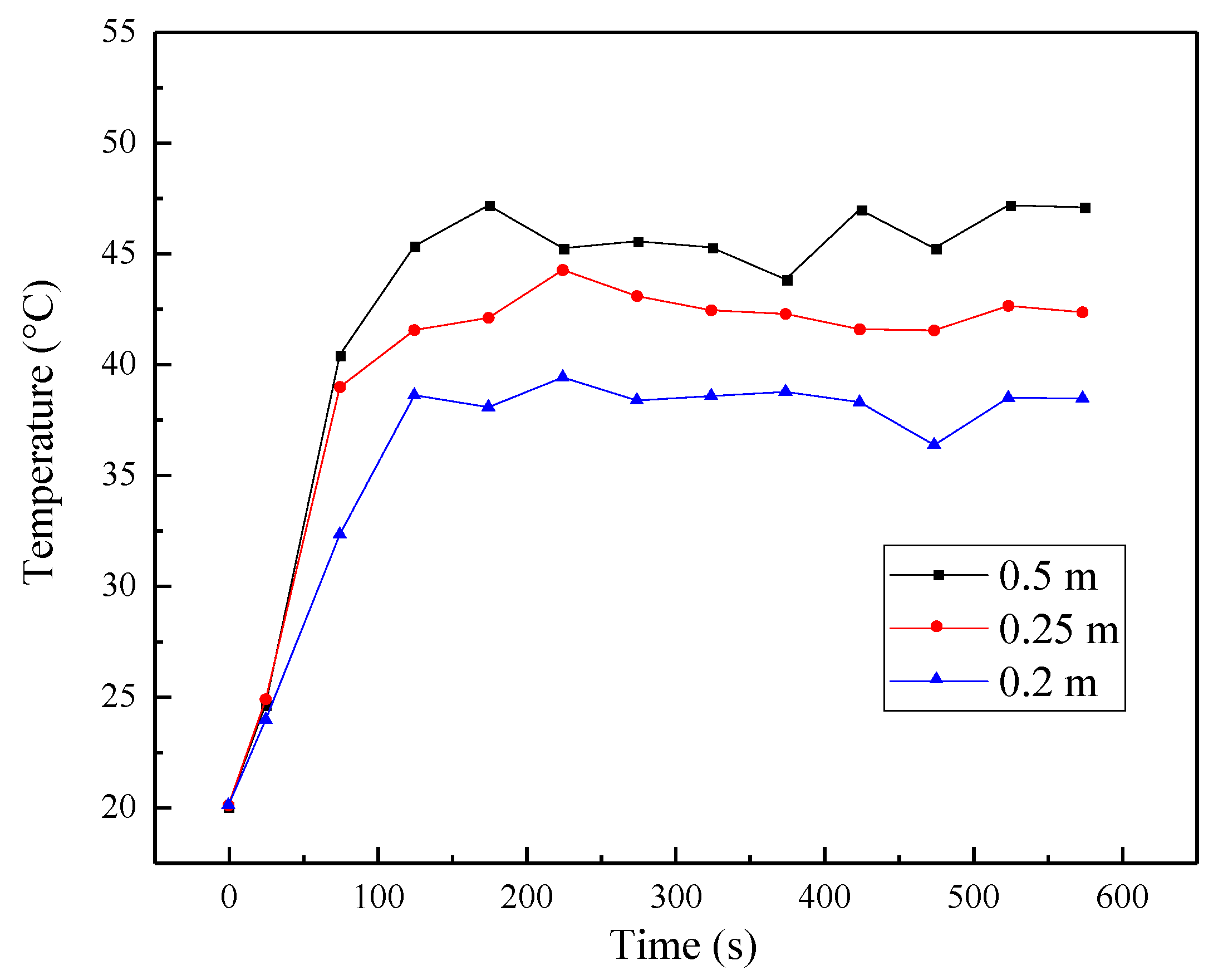 Sustainability 13 10584 g013