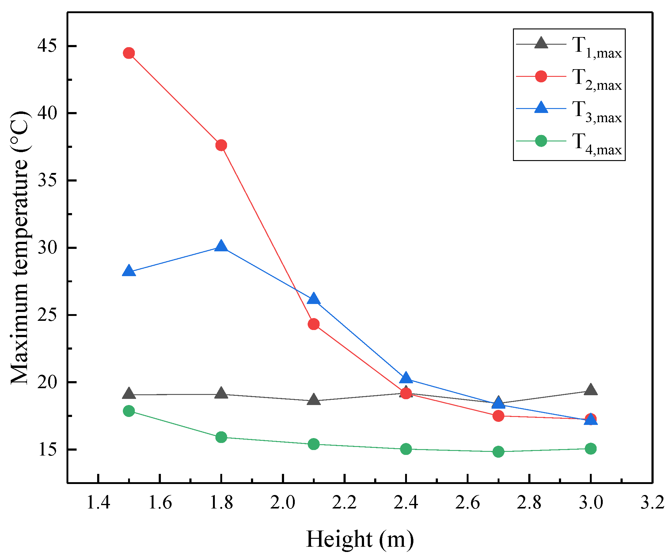 Sustainability 13 10584 g018